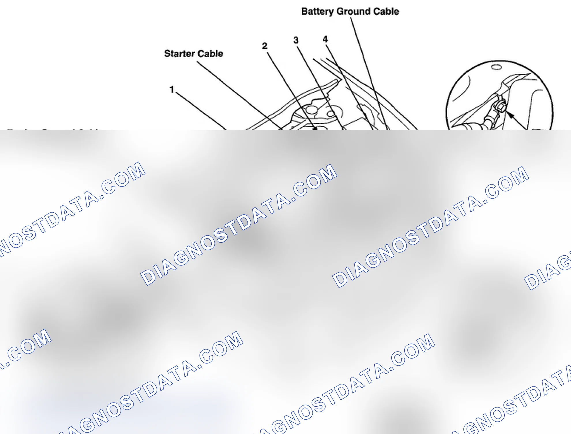 Scheme 509: Identifying Engine Ground Cable, Starter Cable, Battery Ground Cable And Transmission Ground Cable (Page 203-1)