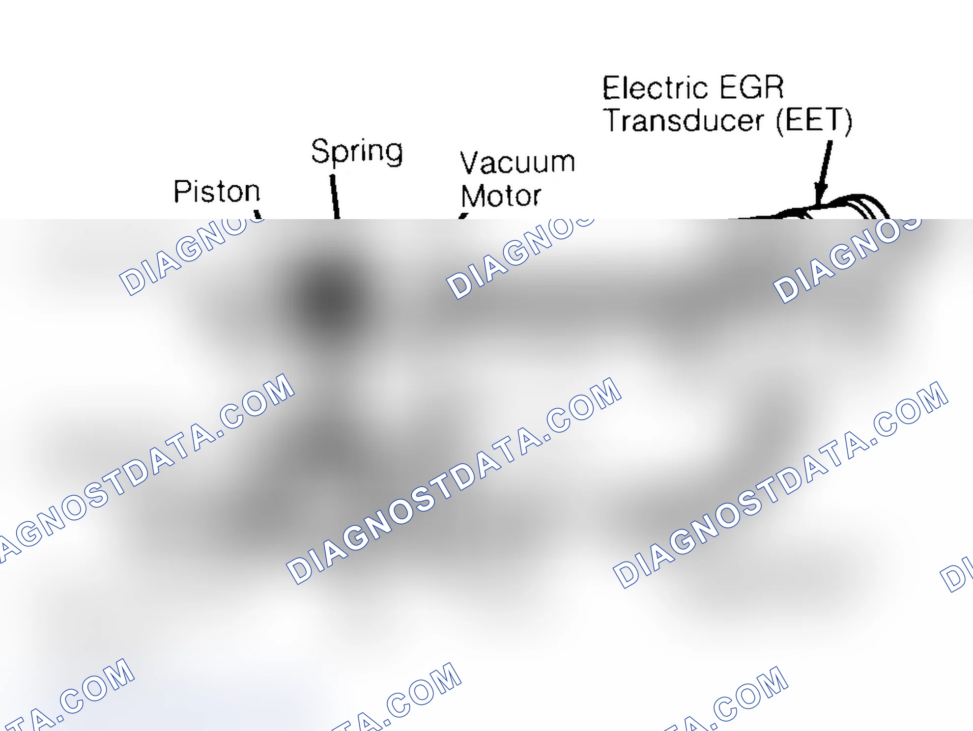 Scheme 2: Electric EGR Transducer (EET)