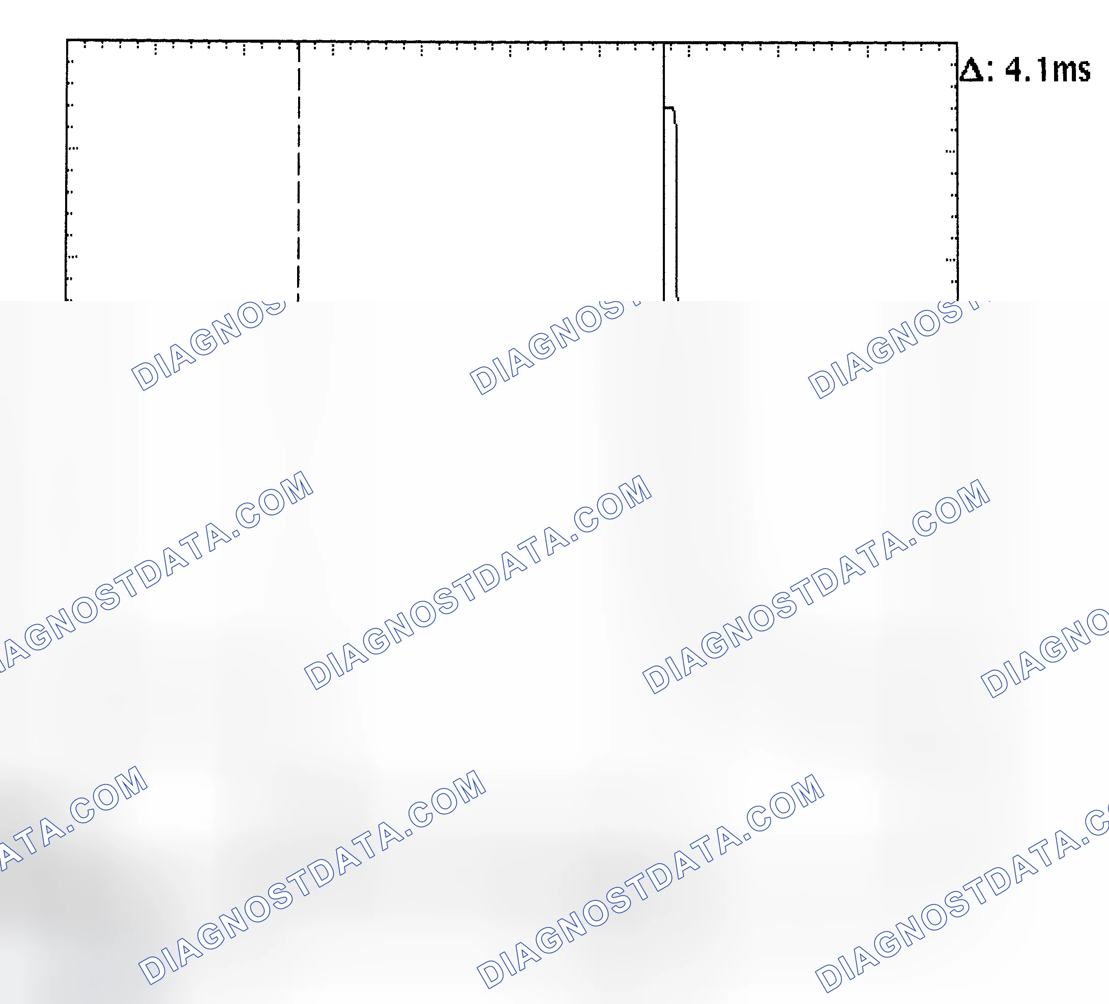Scheme 23: Injector Bank - Known Good - Voltage Pattern