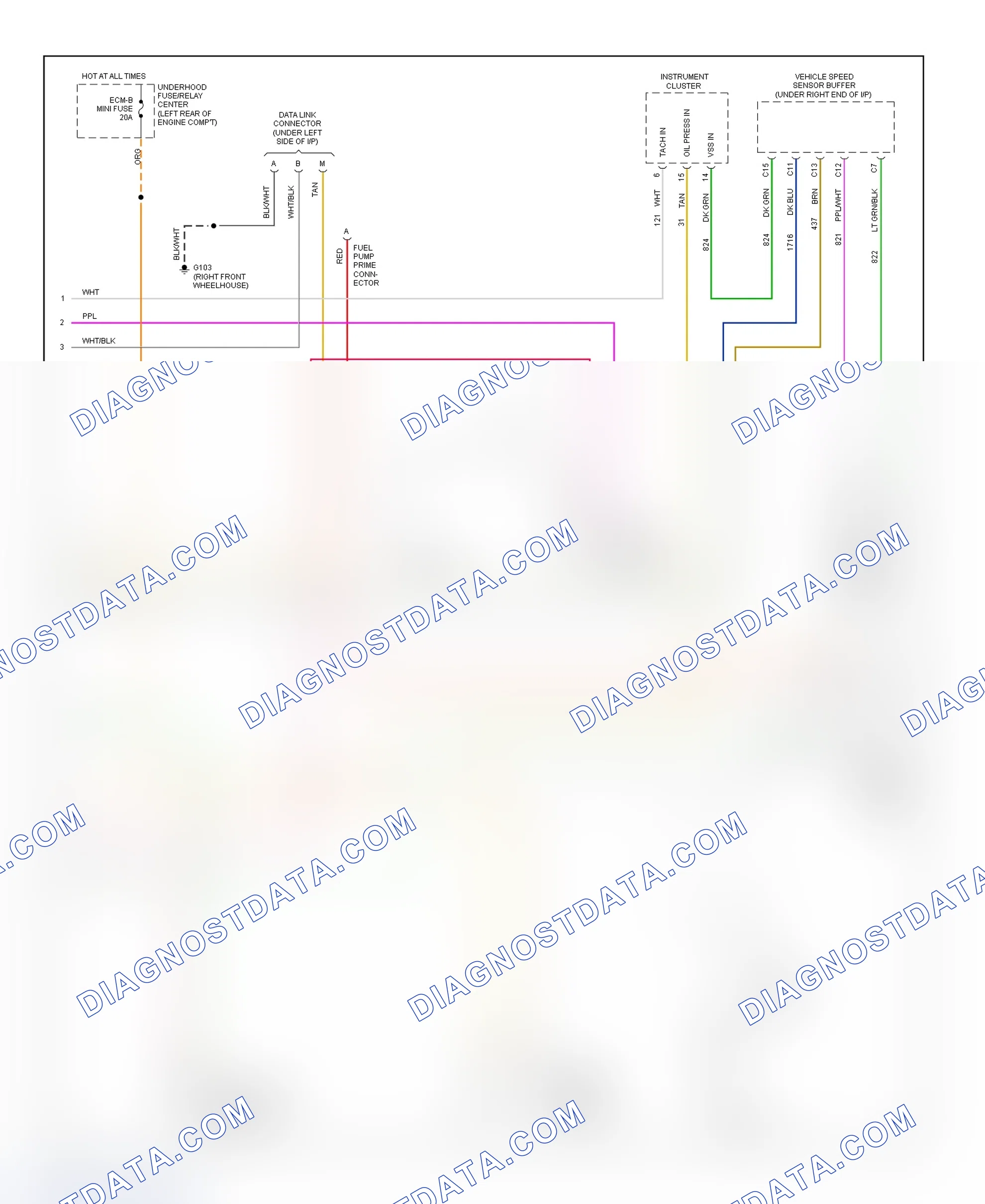 Scheme 384: Wiring Diagram ("C" & "K" Series Pickup & Sierra - 7.4L With M/T - 3 Of 3)