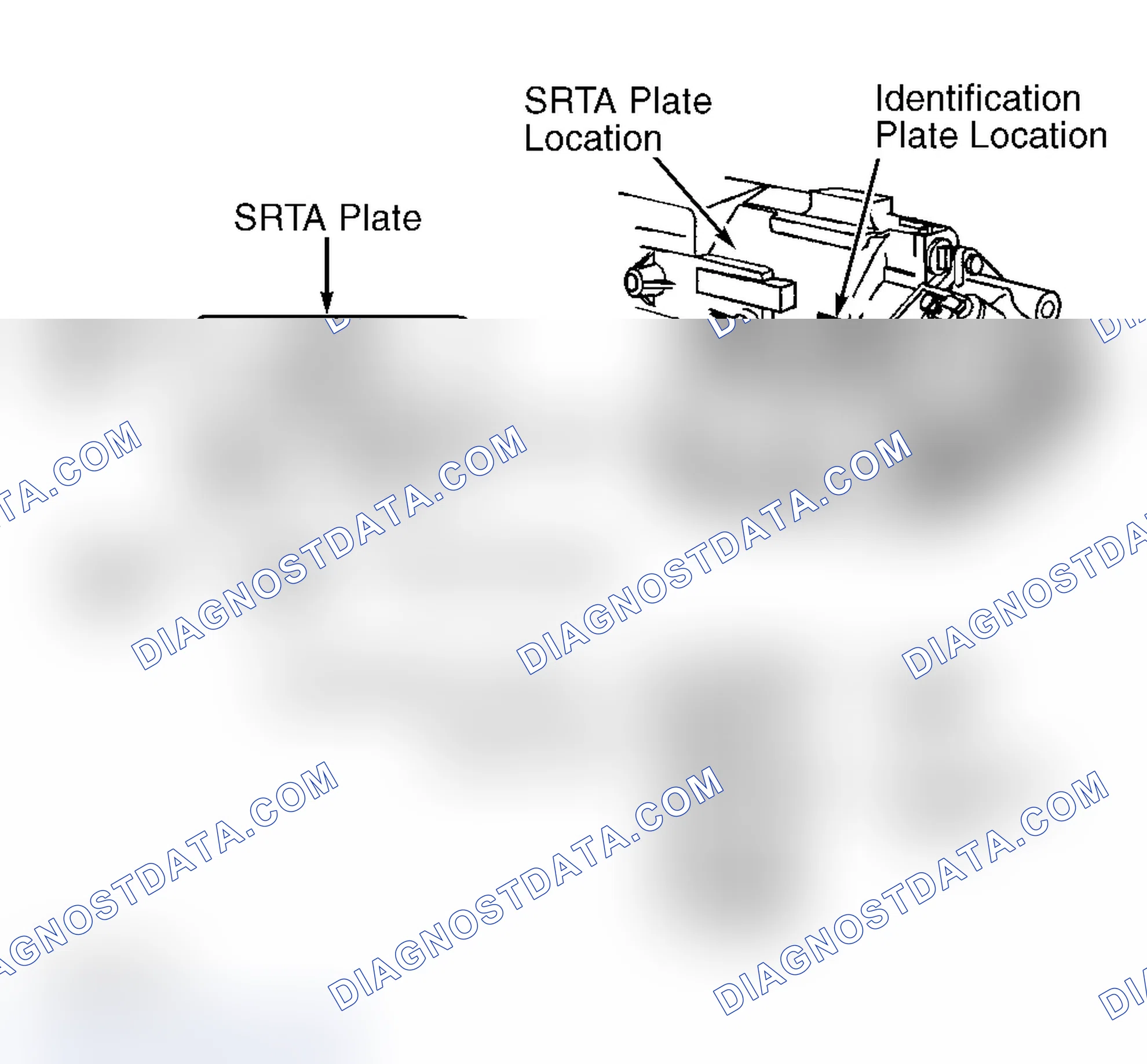 Scheme 302: IDENTIFICATION