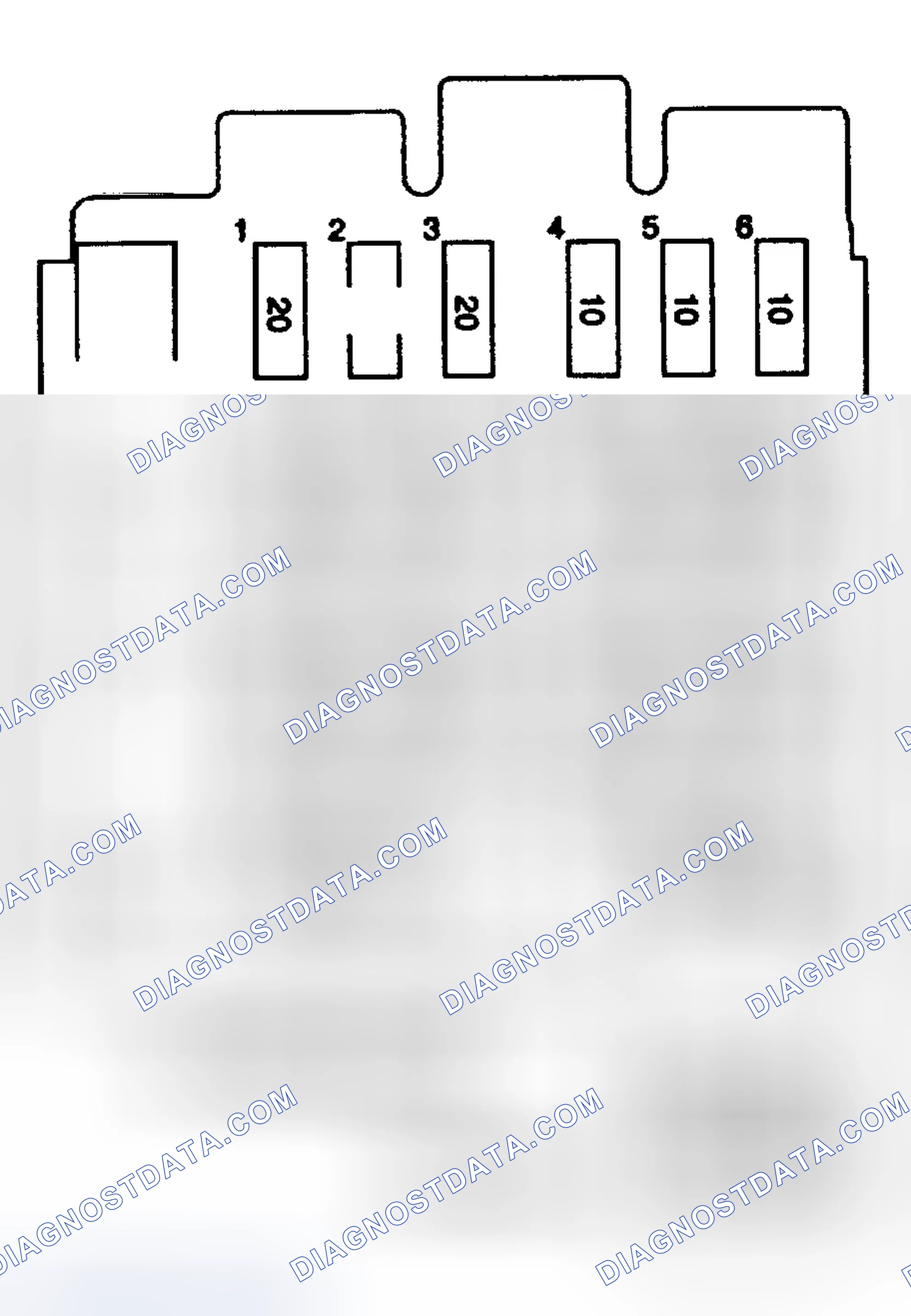 Scheme 7: FUSE PANEL IDENTIFICATION