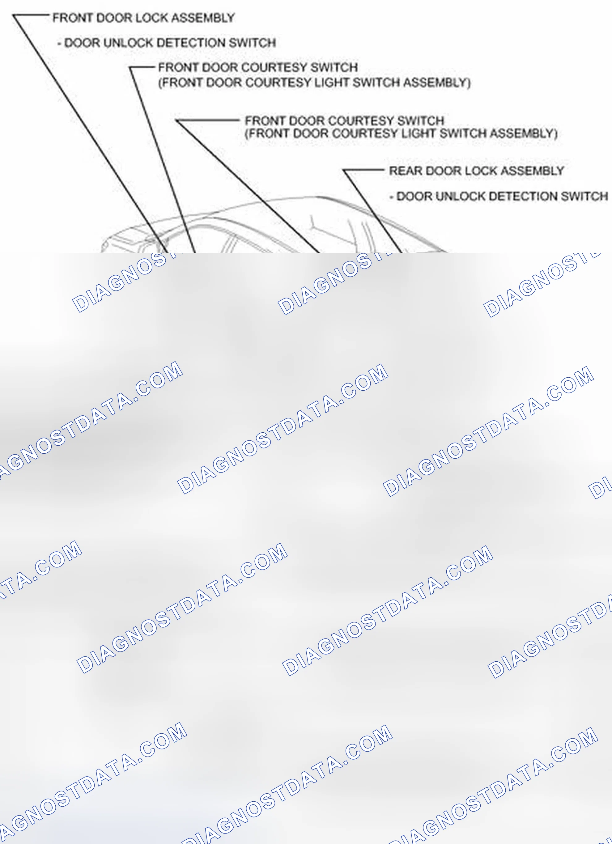 Scheme 61: ILLUSTRATION