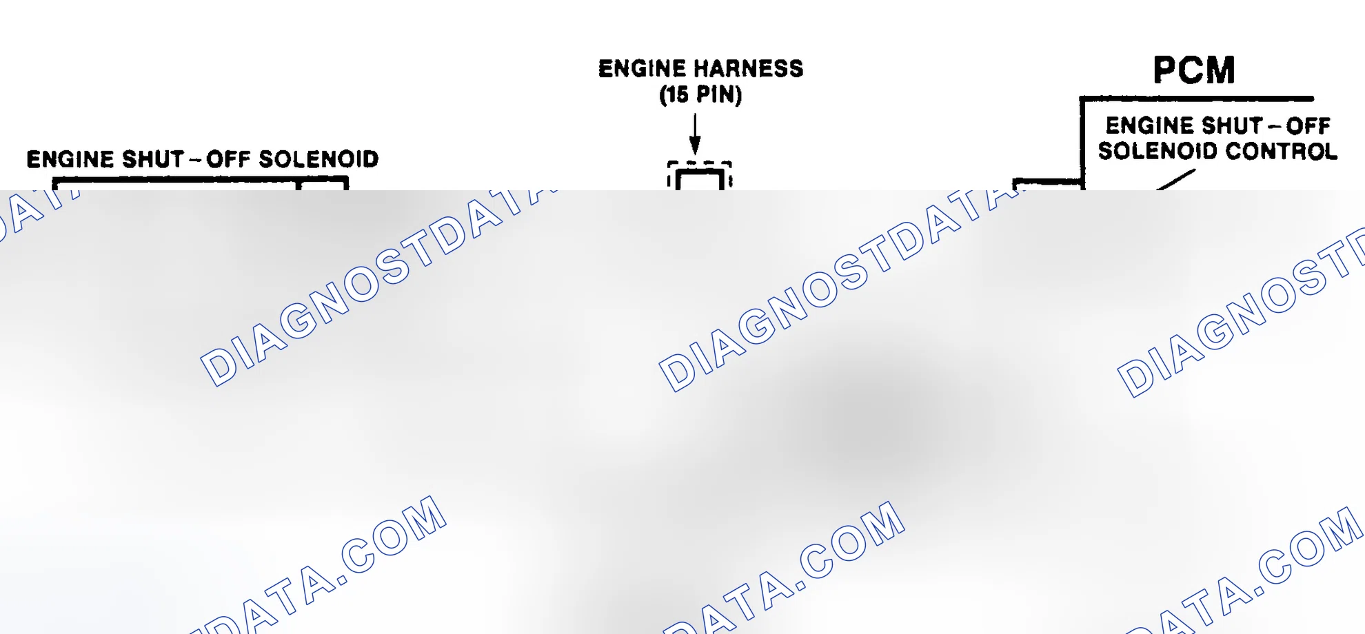 Scheme 170: DTC 13 Schematic ("C" & "K" Series) Engine Shutoff Solenoid Circuit Fault