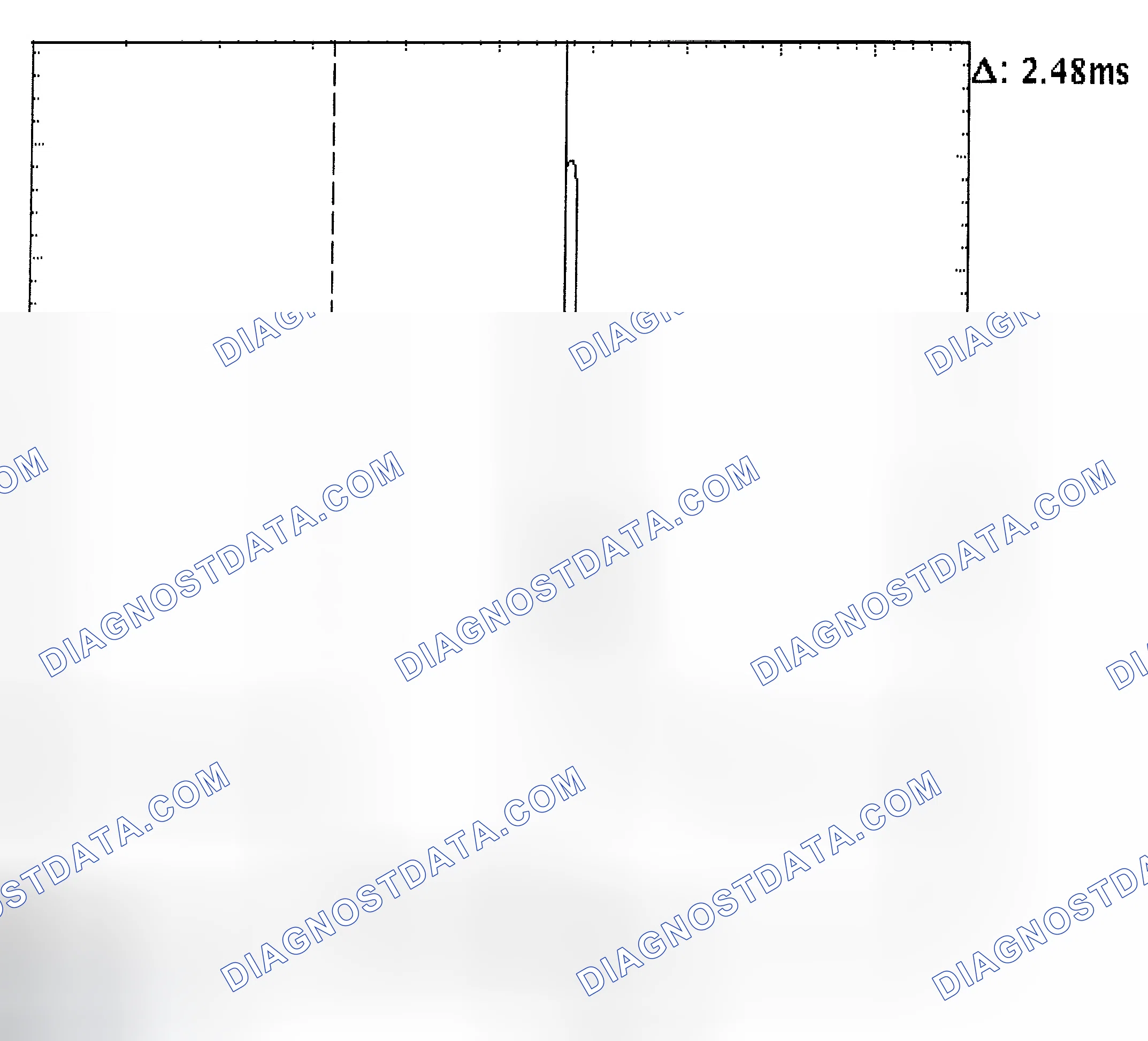 Scheme 24: Injector Bank - Known Good - Voltage Pattern