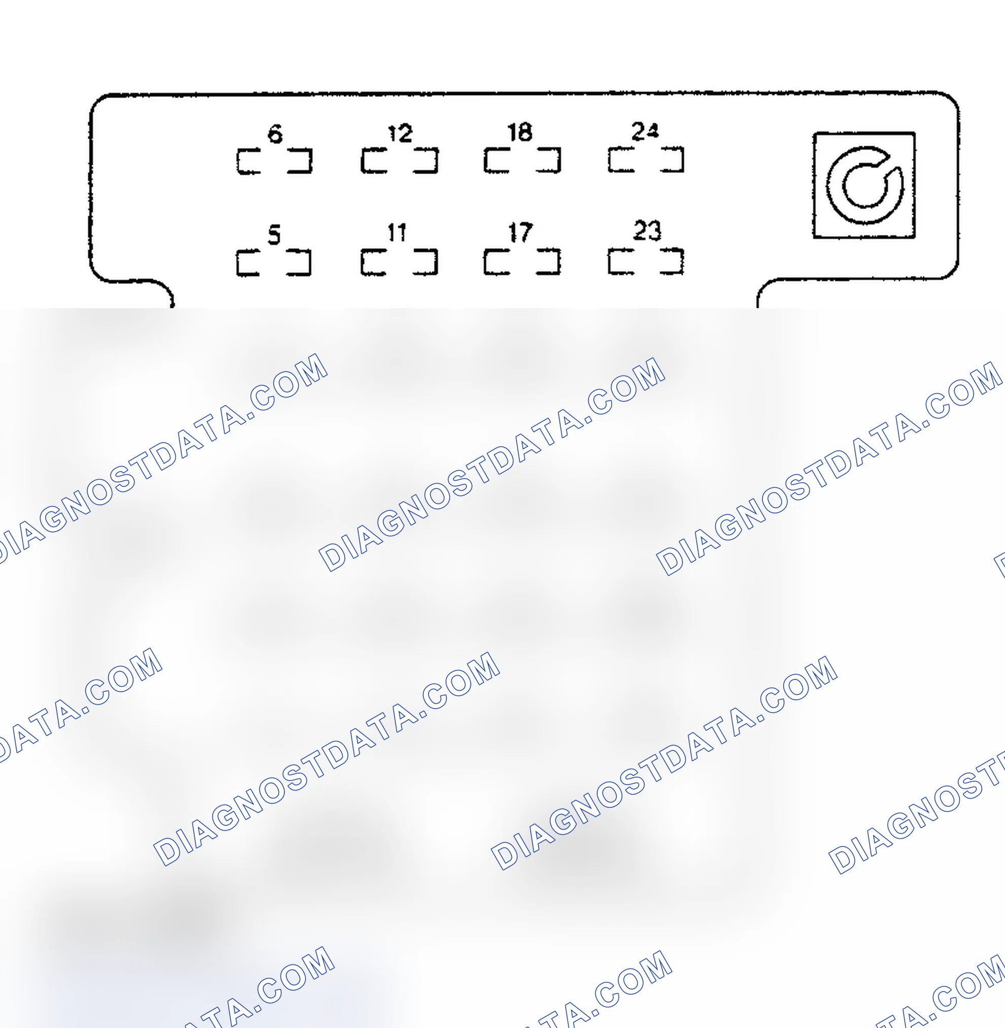 Scheme 13: FUSE PANEL IDENTIFICATION (1996)
