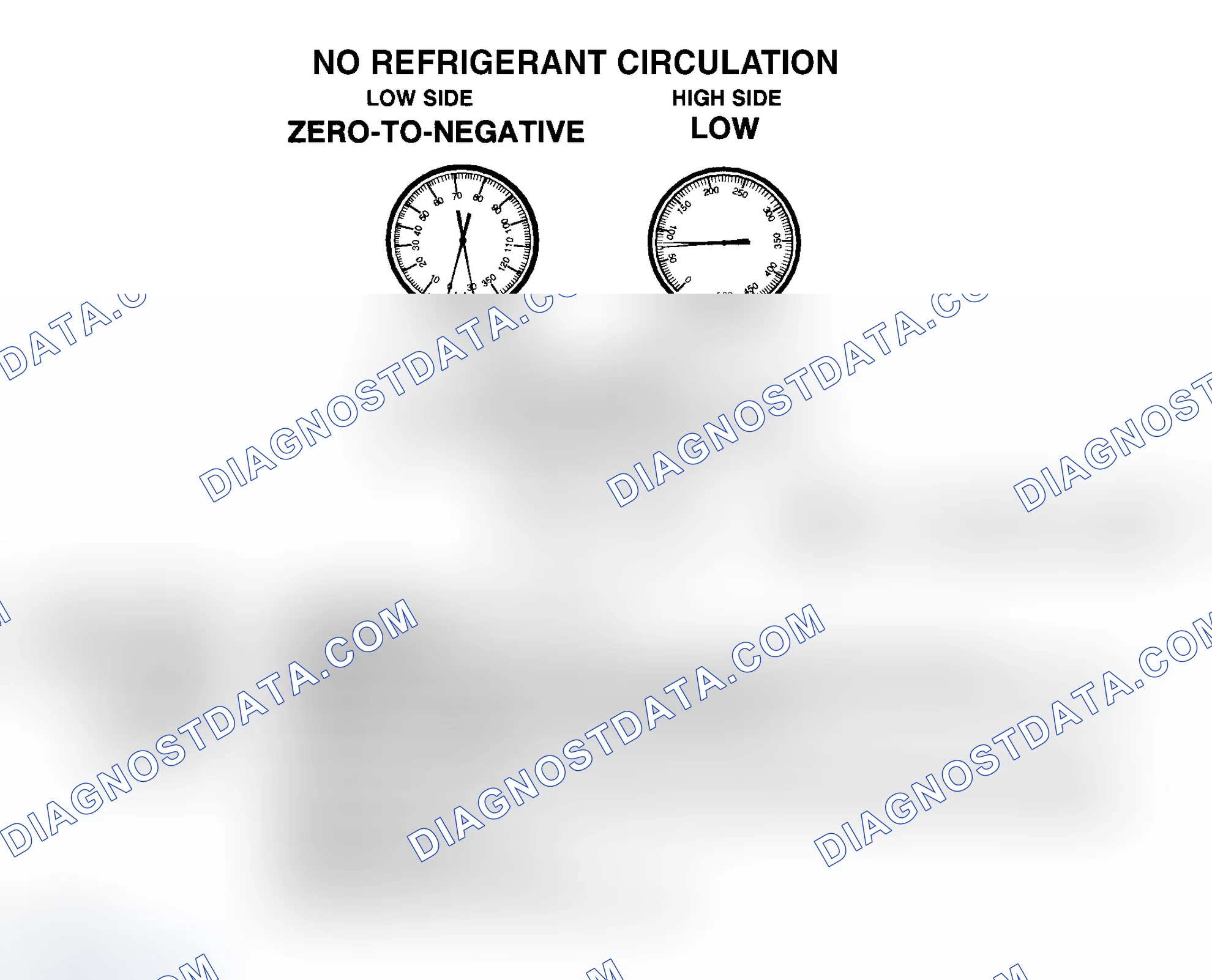Scheme 10: No R-134a Refrigerant Circulation