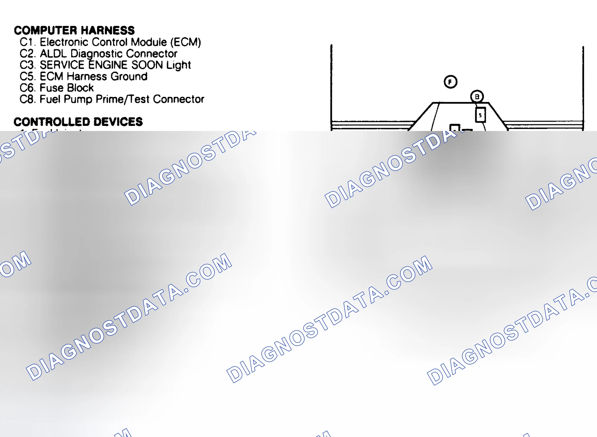 Scheme 53