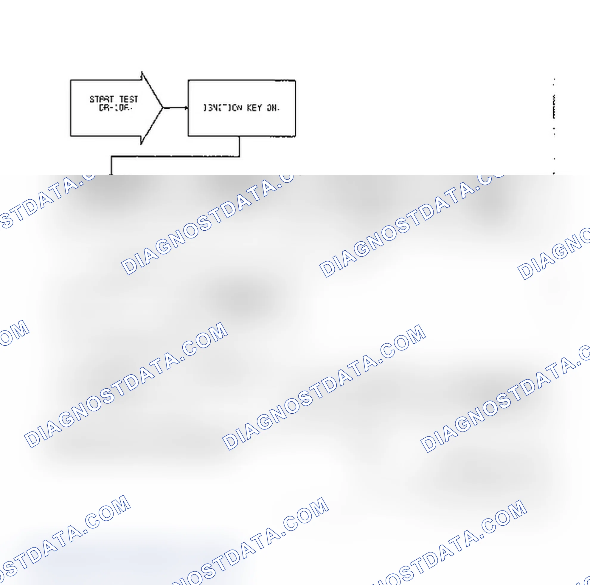 Scheme 431: Test DR-10A Code 22, Diagnostic Flow Chart