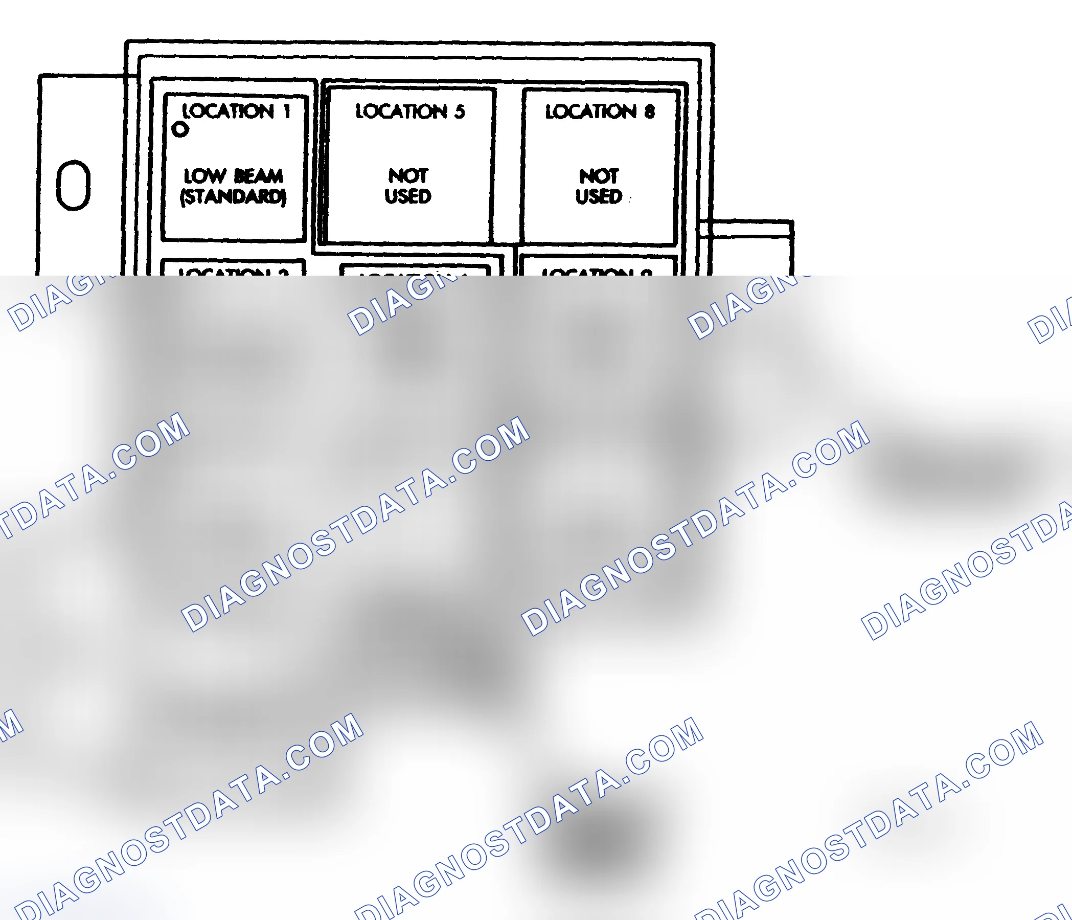 Scheme 13: Relay Bank Identification