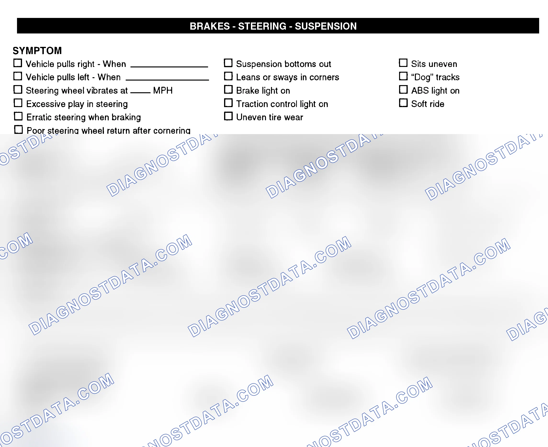 Scheme 7: Brakes, Steering, & Suspension