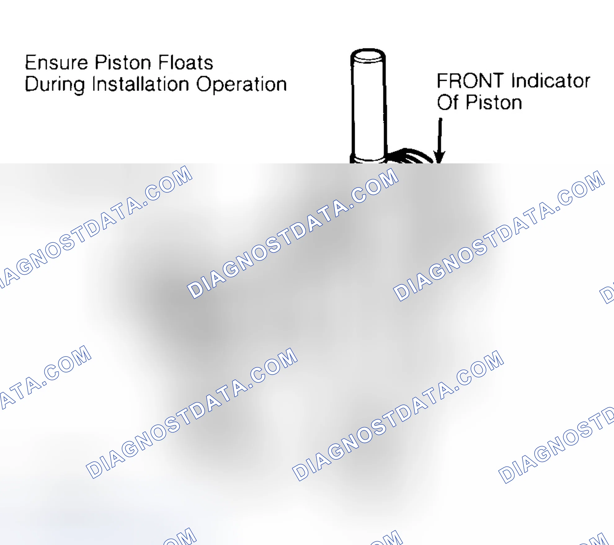 Scheme 12: Installing Typical Piston Pin