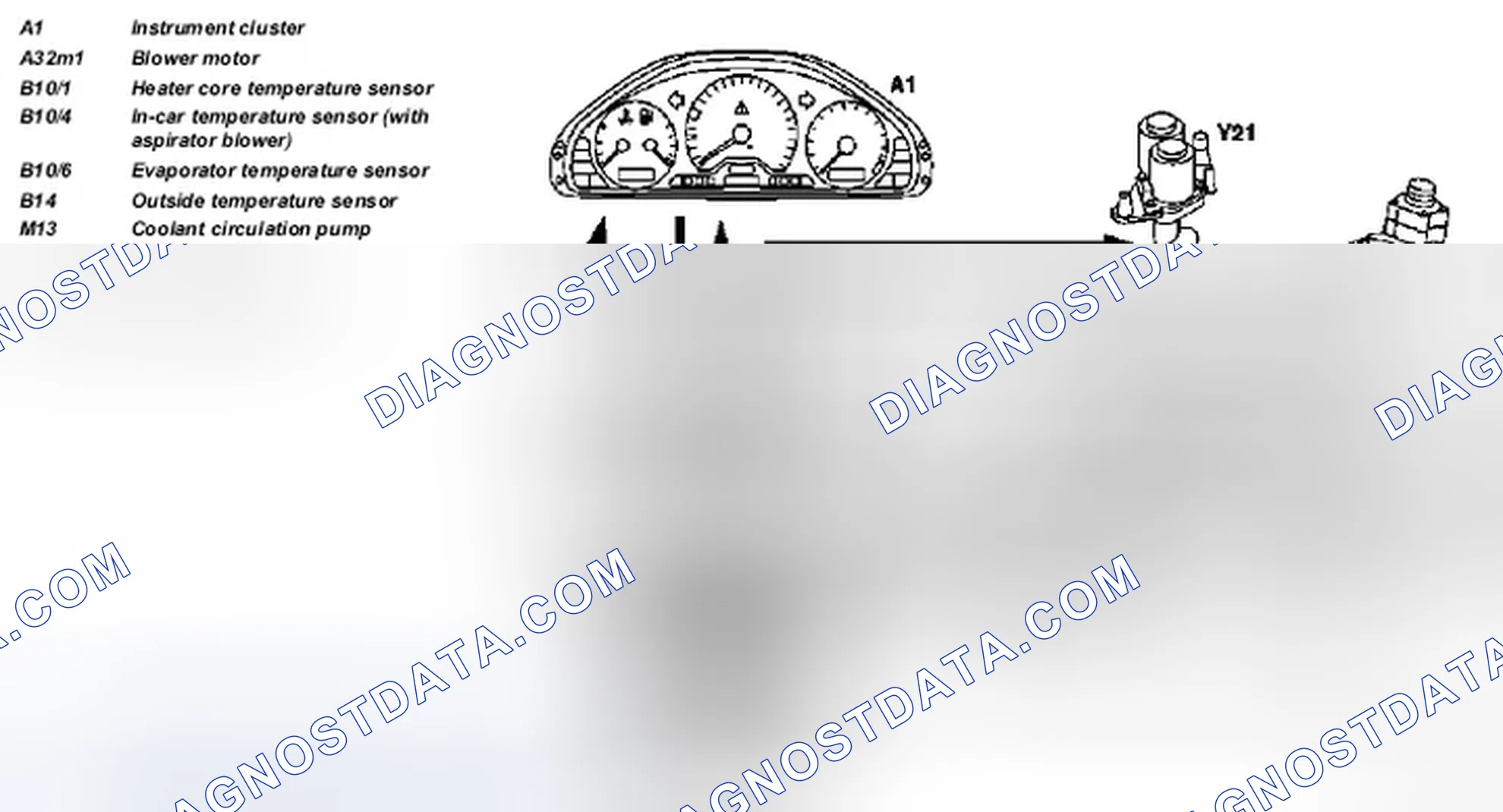 Scheme 173: Air conditioning (Tempmatic), interlinkage of components - GF83.30-P-0001-02B