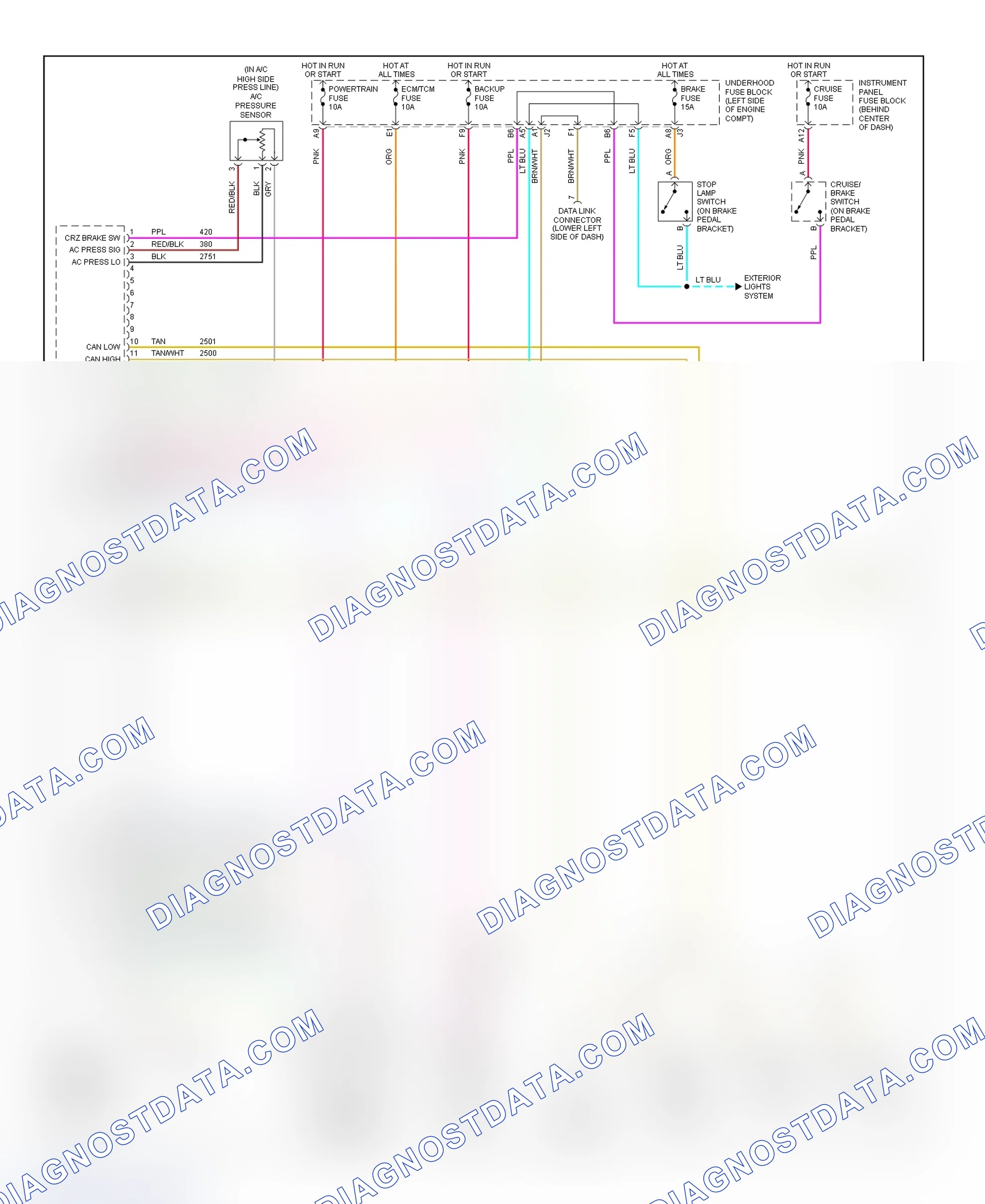 Scheme 221: PCM Wiring Diagram (Vue - 2.2L - 1 Of 3)