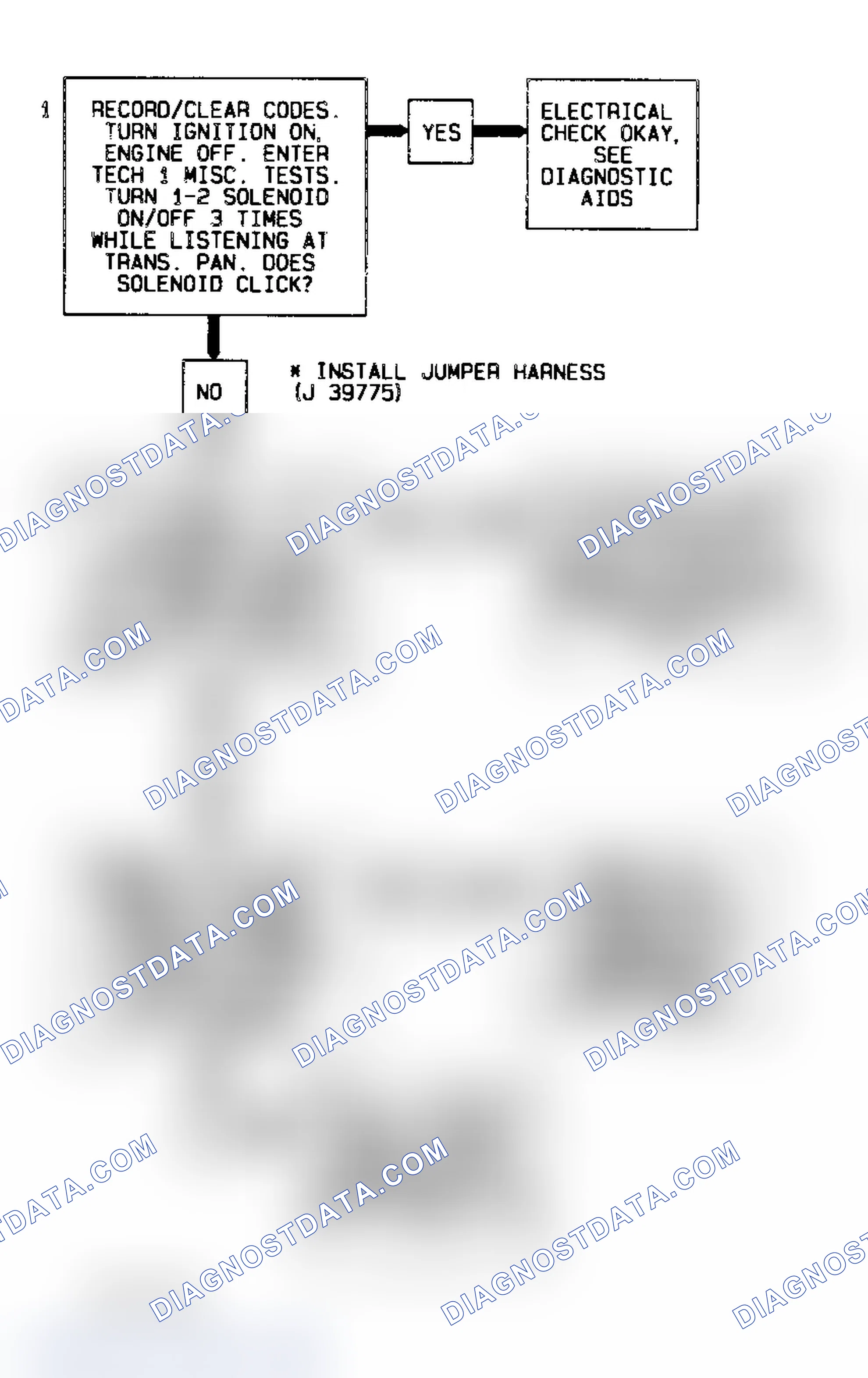 Scheme 314: Code 82 Flow Chart Transmission 1-2 Error