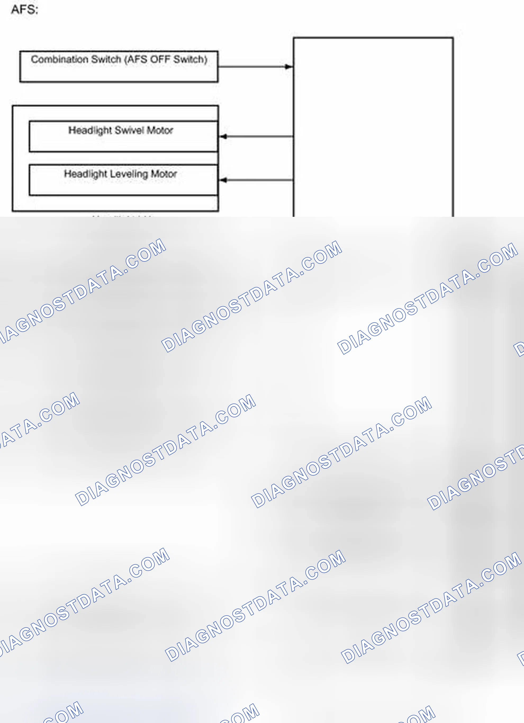 Scheme 251