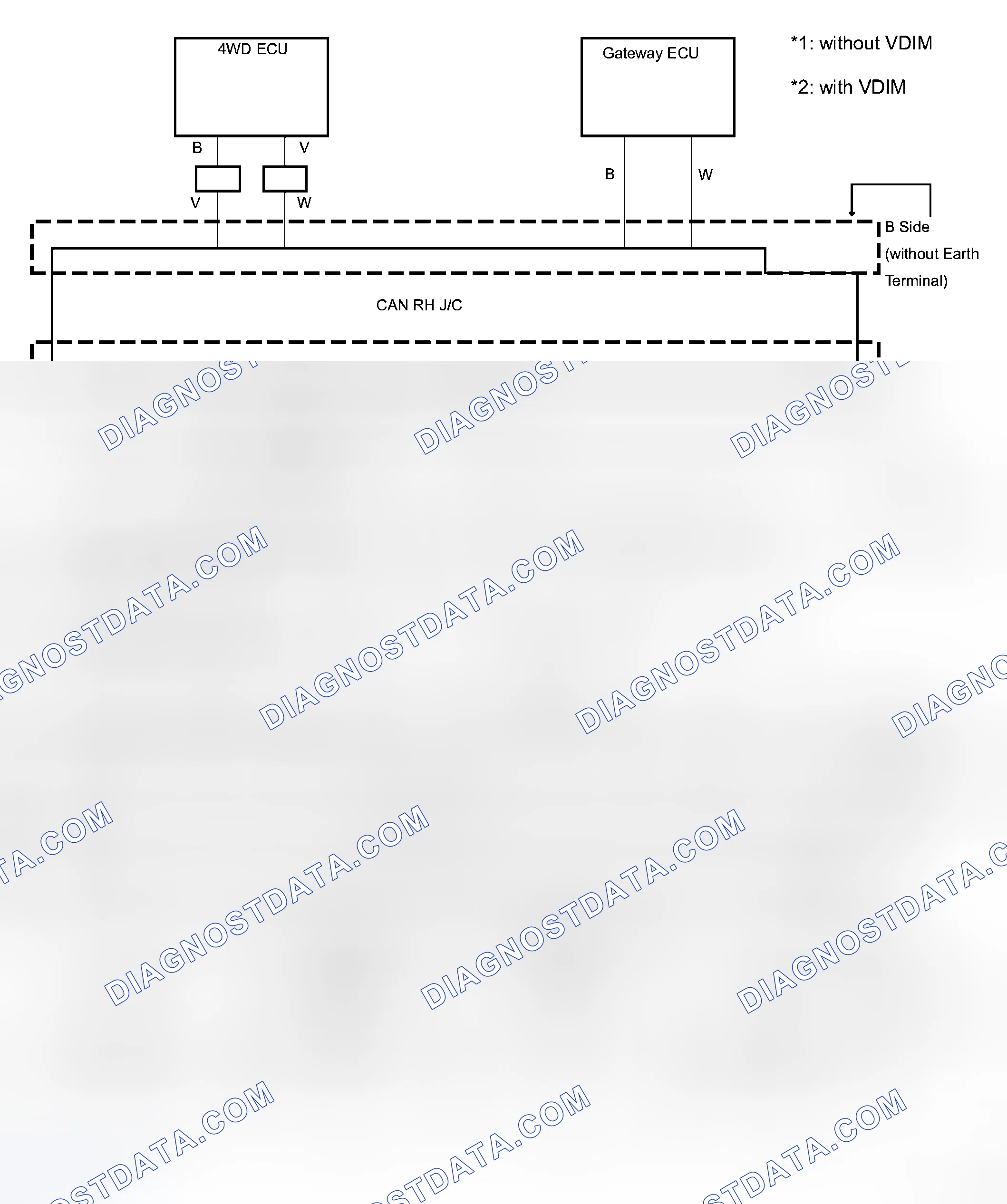 Scheme 67