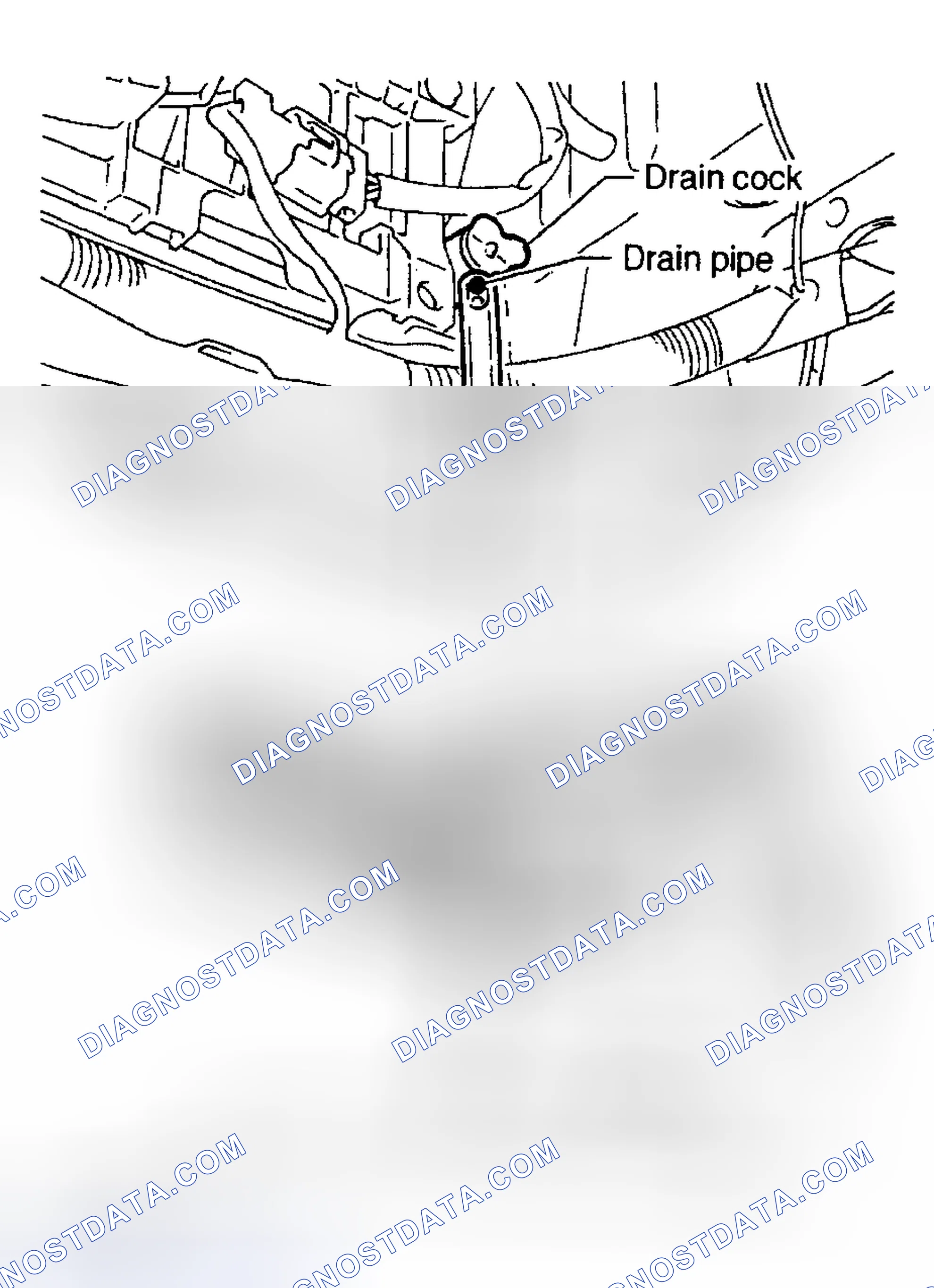 Scheme 29: DRAINING & REFILLING COOLING SYSTEM