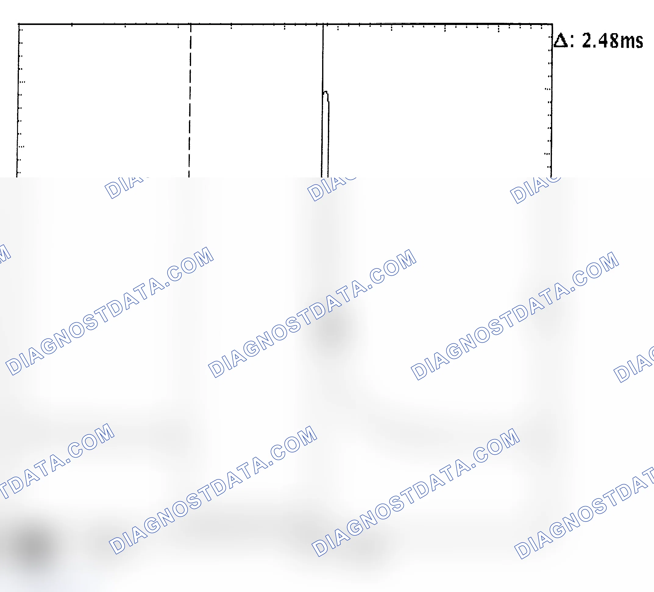 Scheme 24: Injector Bank - Known Good - Voltage Pattern