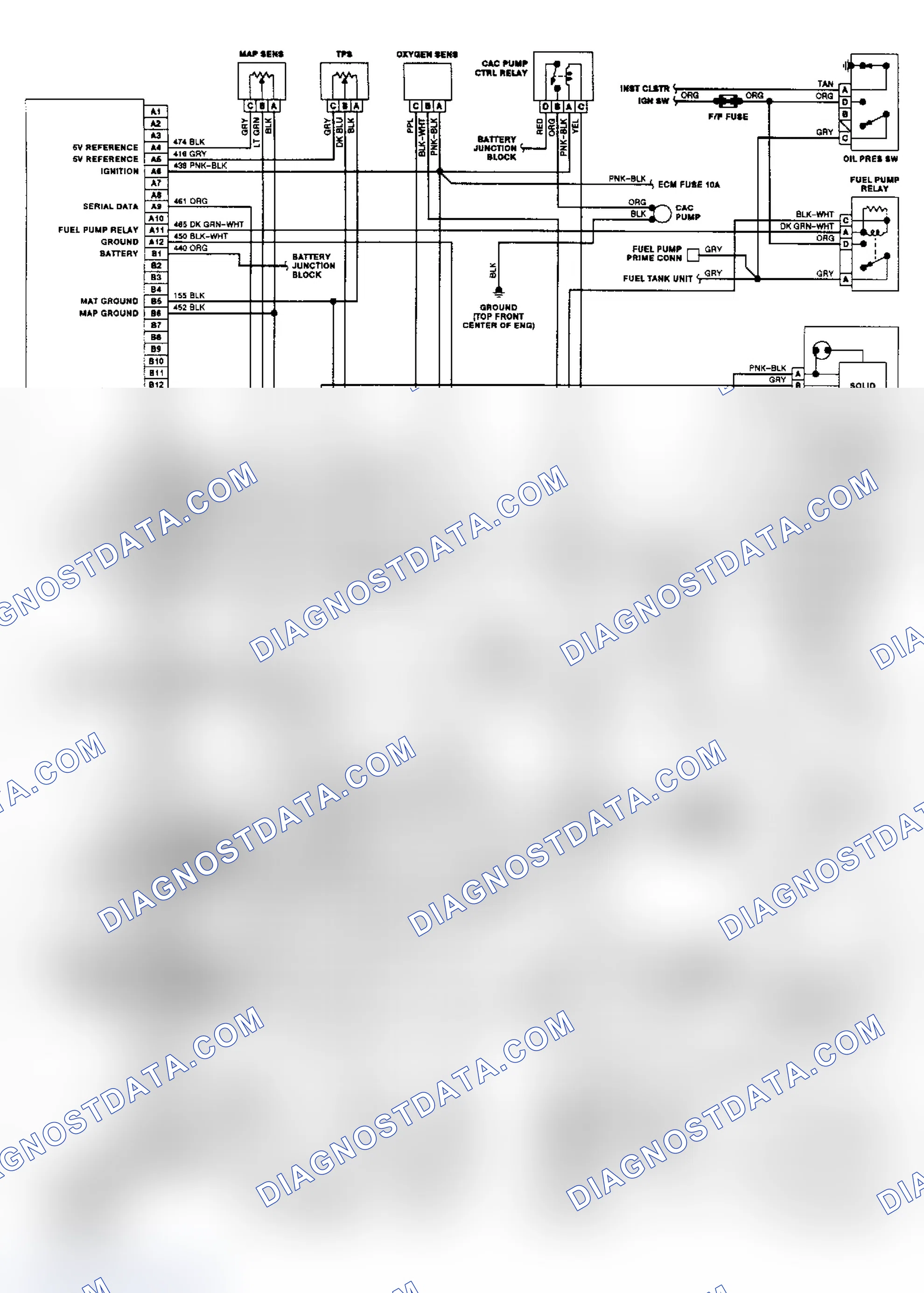 Scheme 8: Wiring Diagram (Syclone & Typhoon 4.3L Turbo)