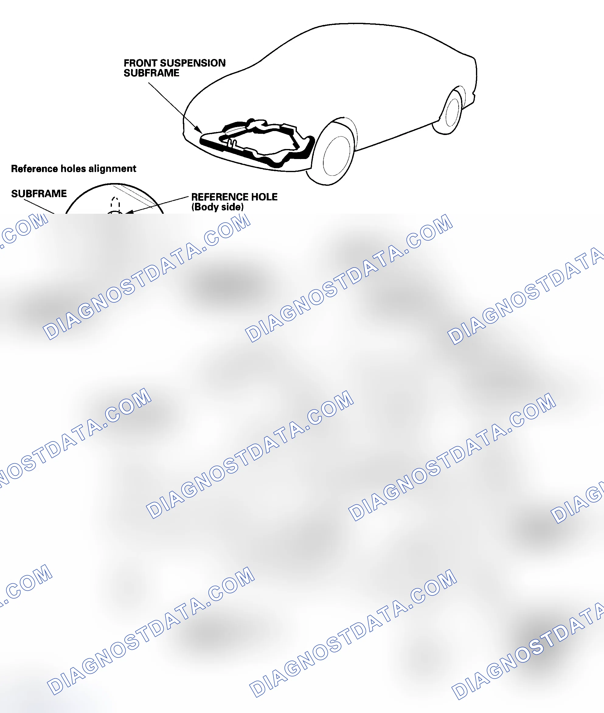 Scheme 1: Subframe Torque