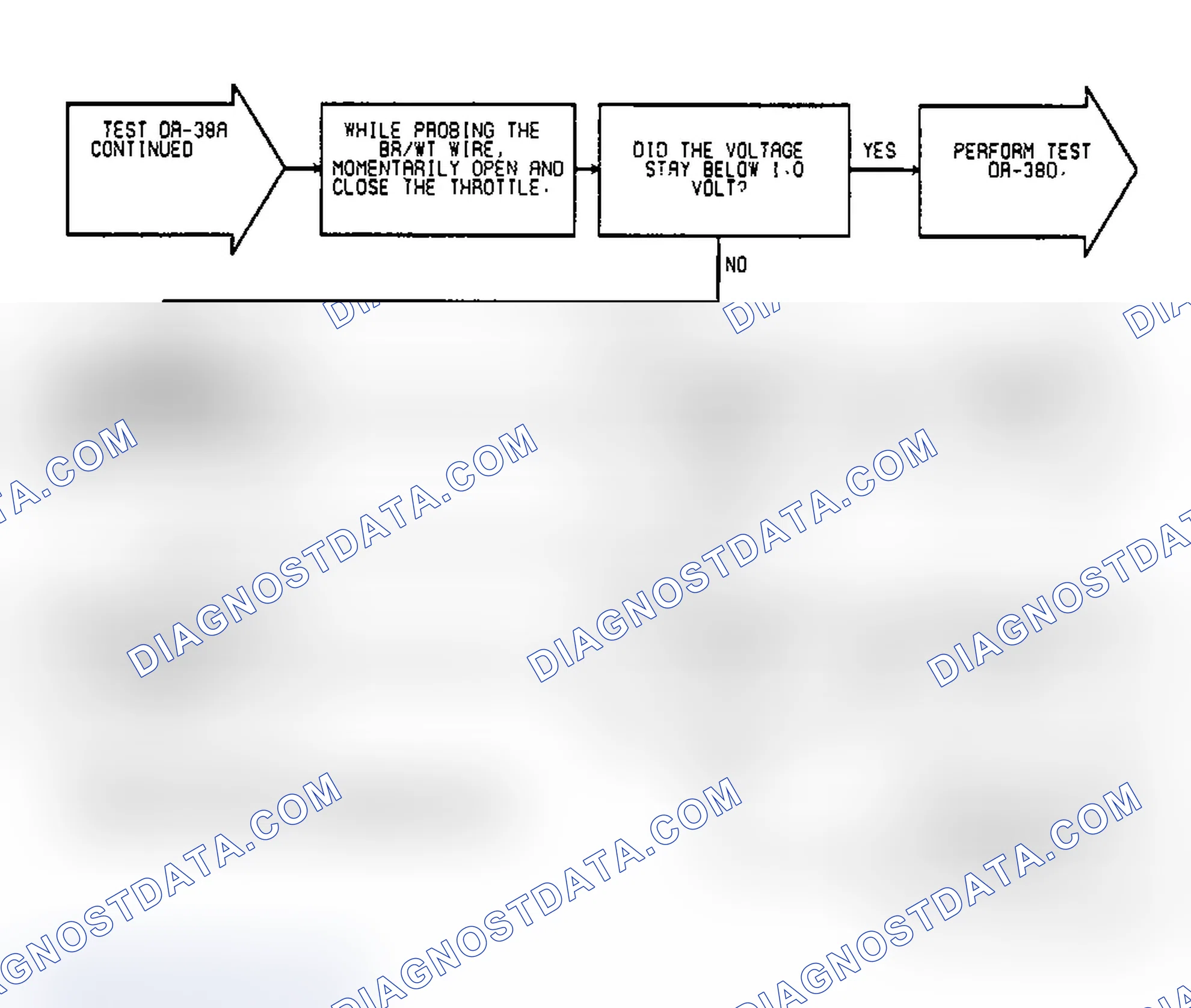 Scheme 696: Test DR-38A, (2 of 2) Idle Speed Motor Operation