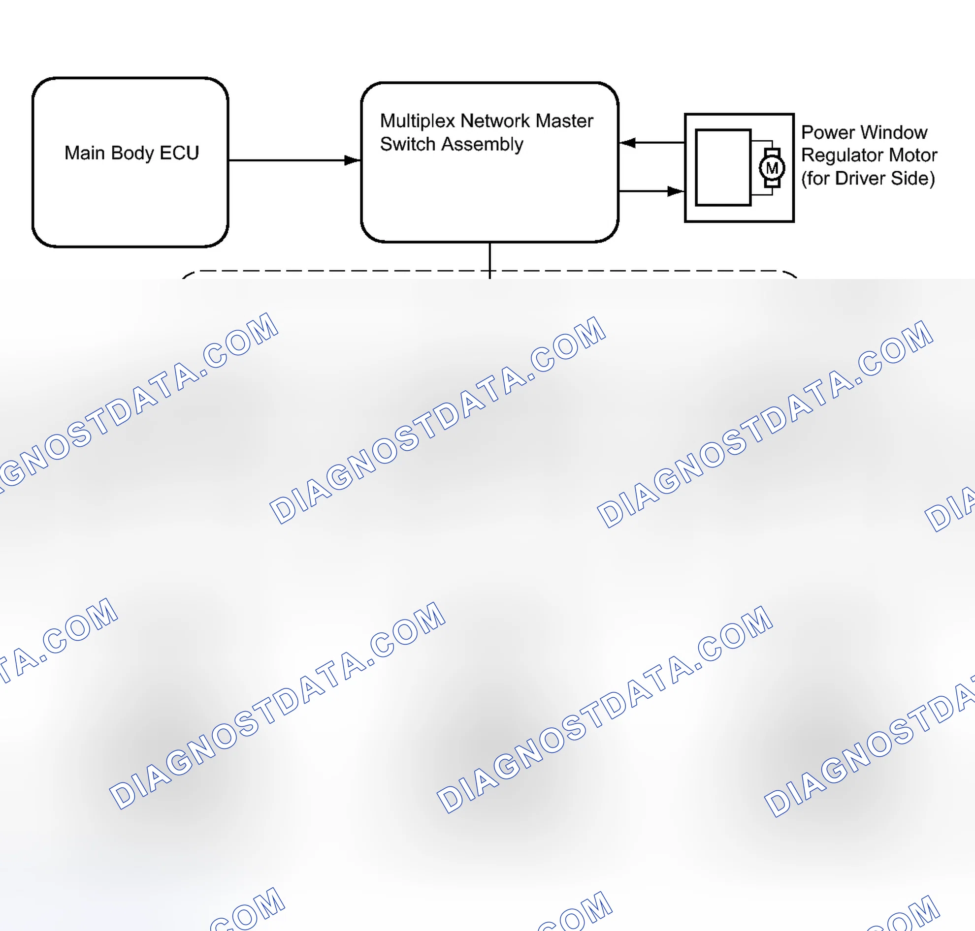 Scheme 24: SYSTEM DIAGRAM