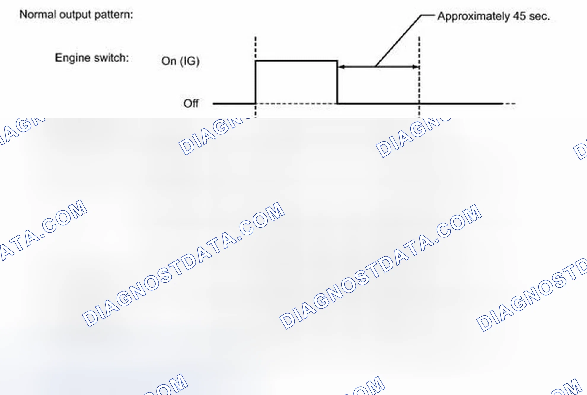 Scheme 30