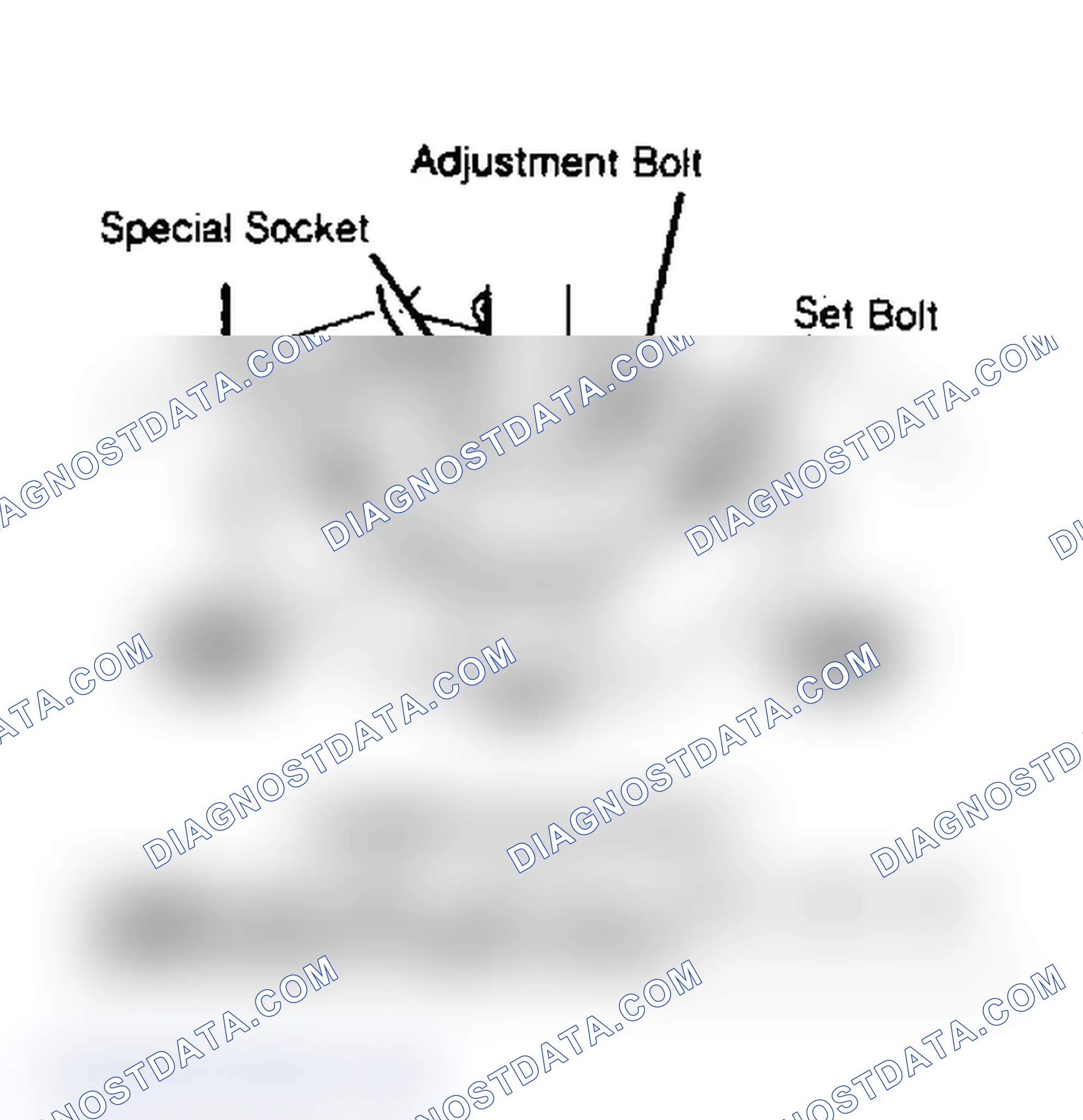 Scheme 1: Camber Adjustment. Loosen set bolts, and turn center bolt with special socket to adjust camber.
