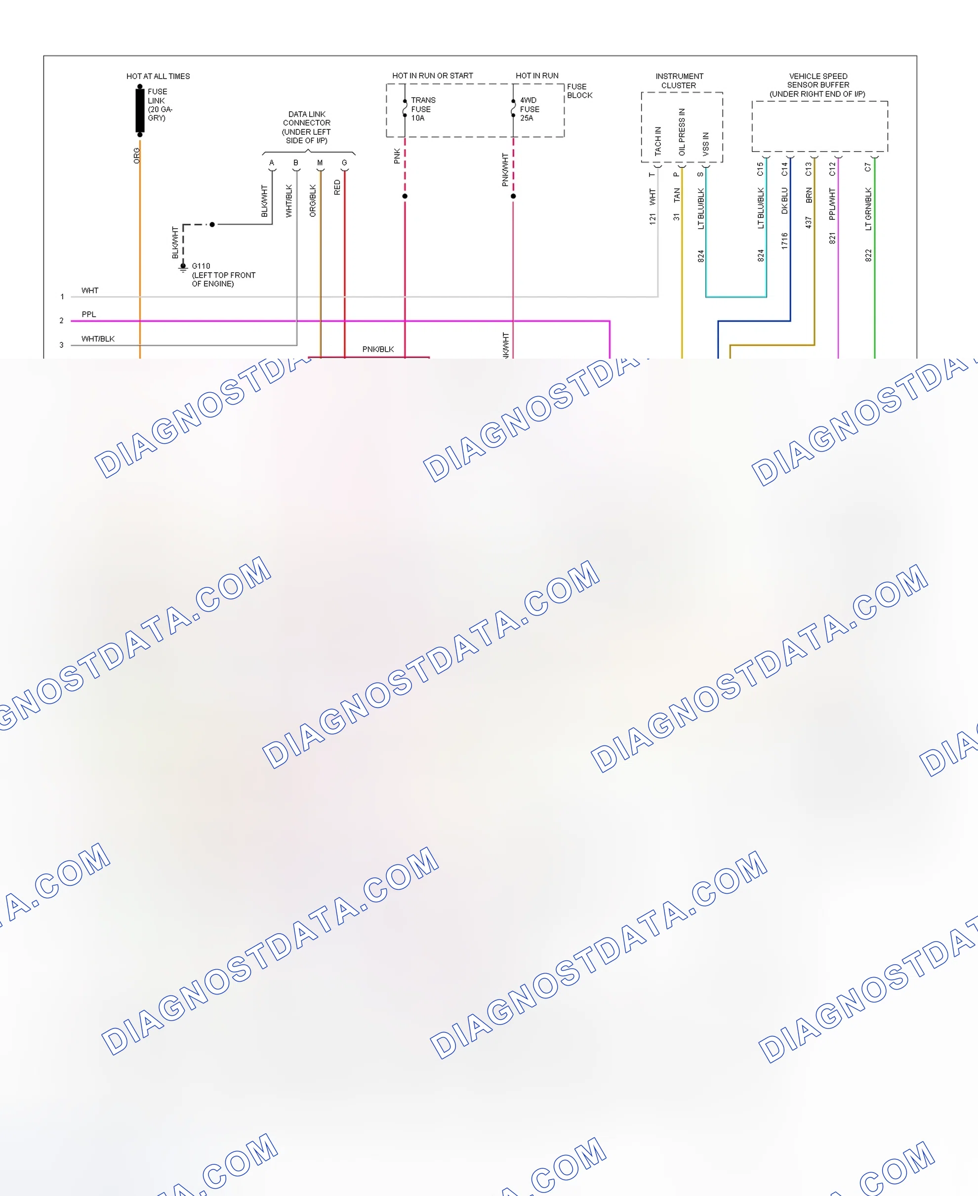 Scheme 16: Wiring Diagram (Blazer, Pickup, Sierra, Suburban & Yukon - 4.3L, 5.0L & 5.7L With A/T - 3 Of 3)