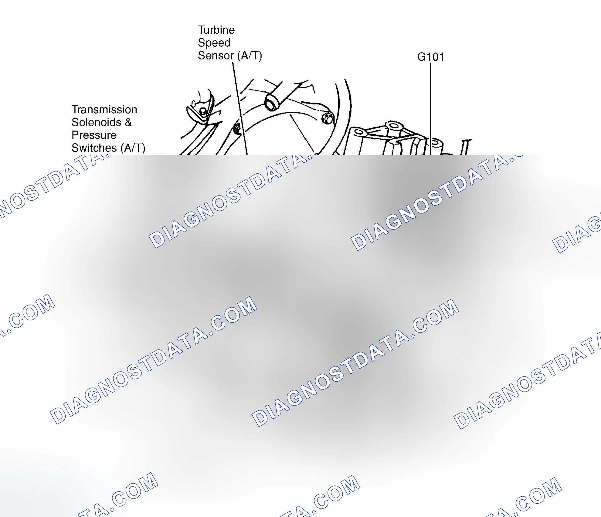 Scheme 6: Transmission