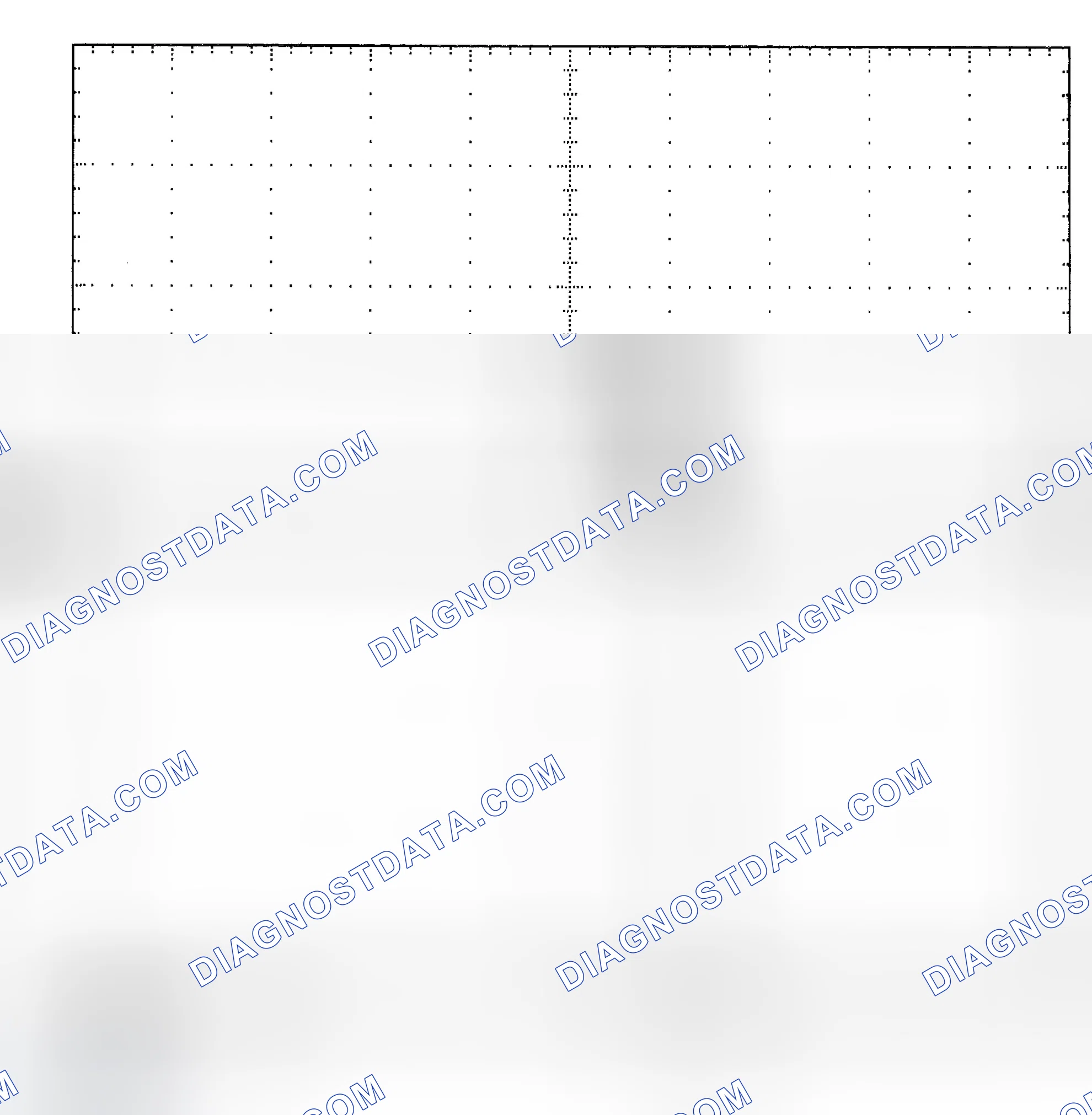 Scheme 25: Single Injector - Known Good - Voltage Pattern