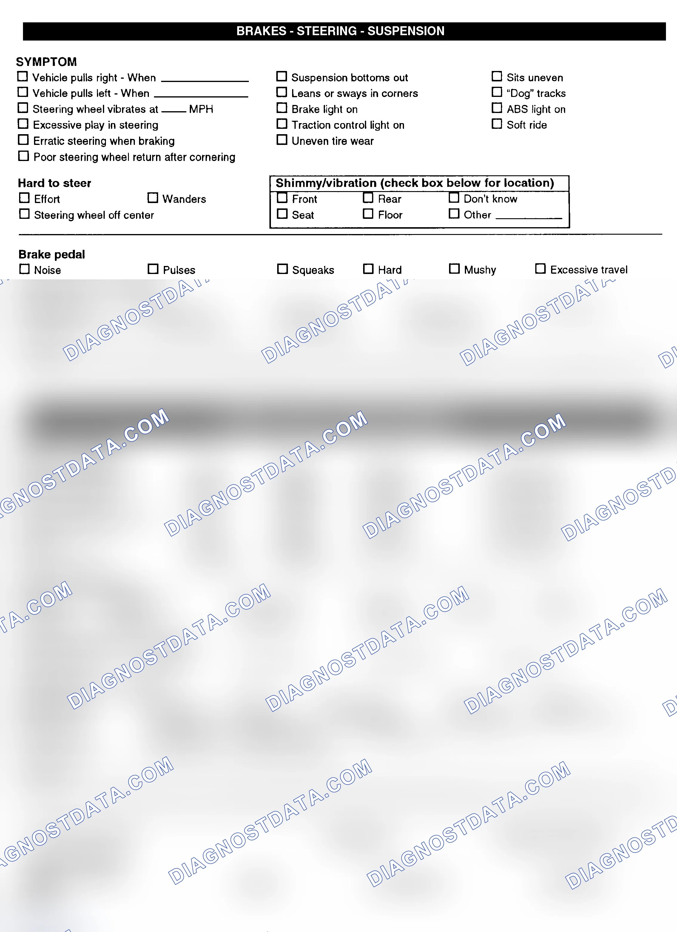 Scheme 3: Symptom Check List - Page 2
