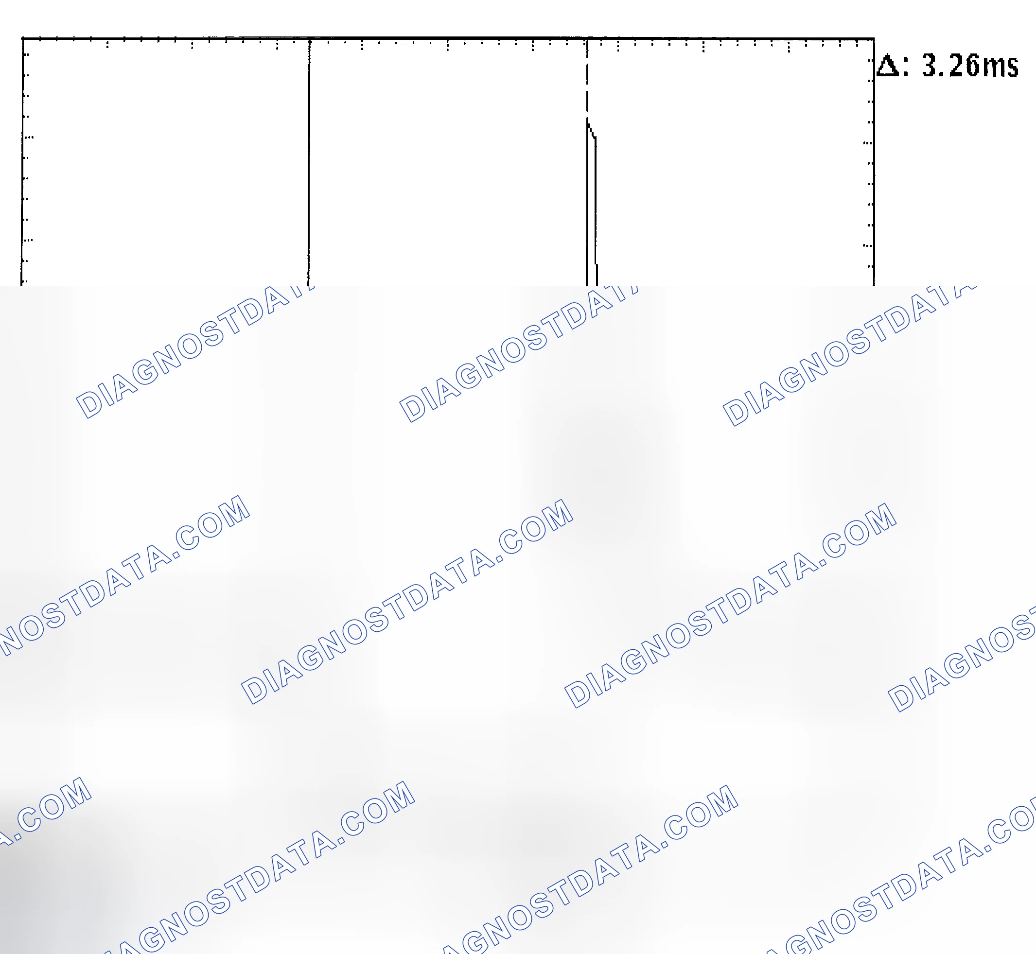 Scheme 22: Injector Bank - Known Good - Voltage Pattern