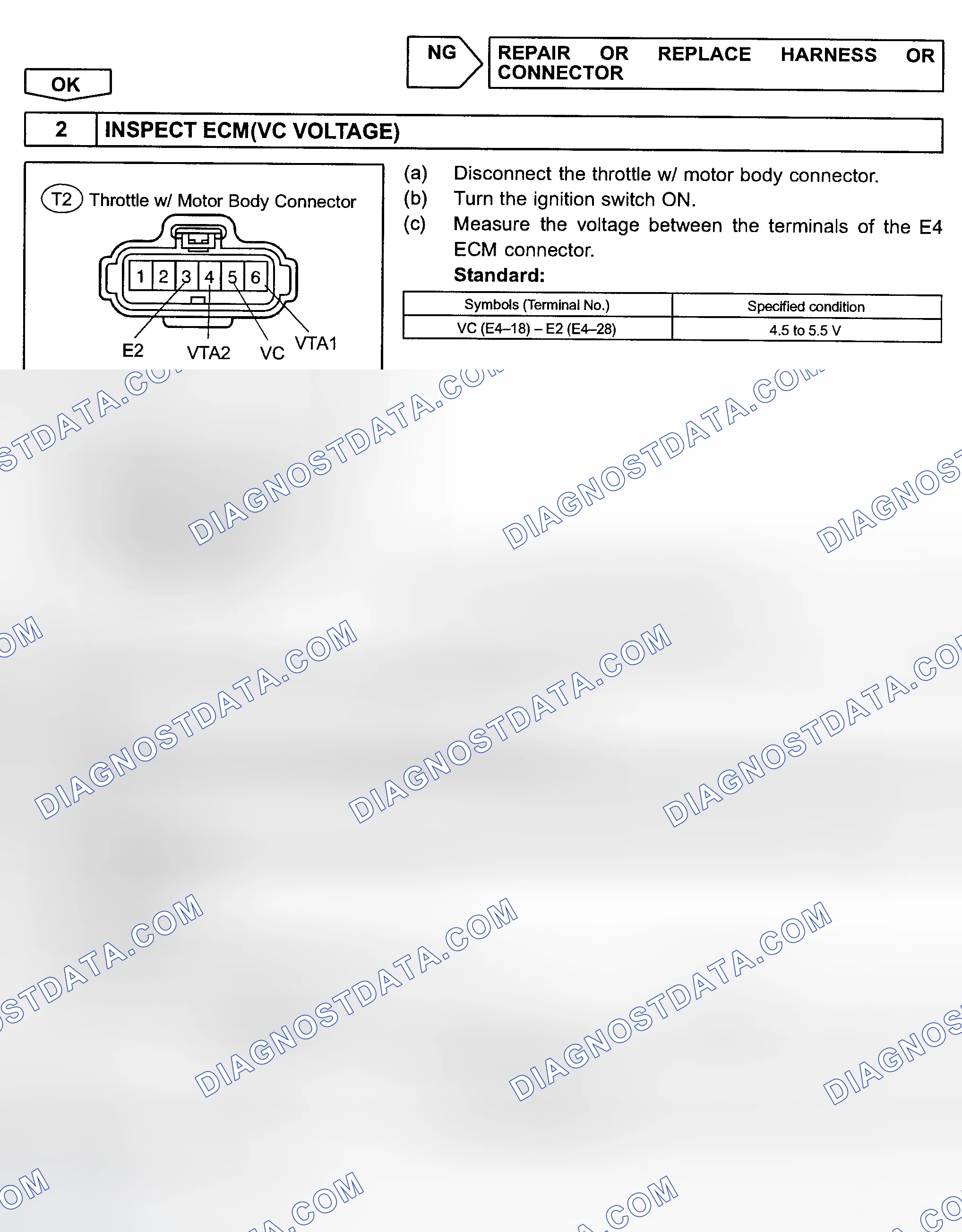 Scheme 523