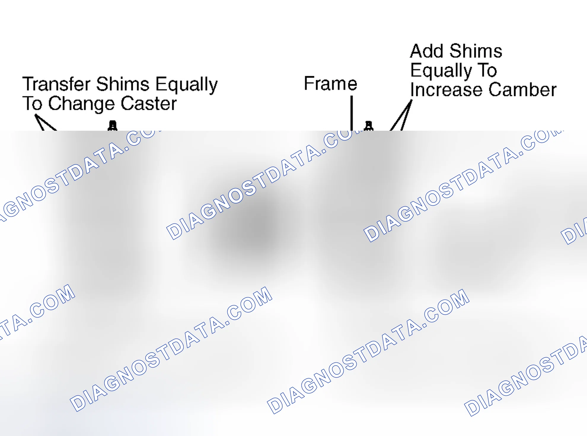 Scheme 7: Adjusting Caster & Camber (Astro, Commercial Van, Safari, Van, "S")