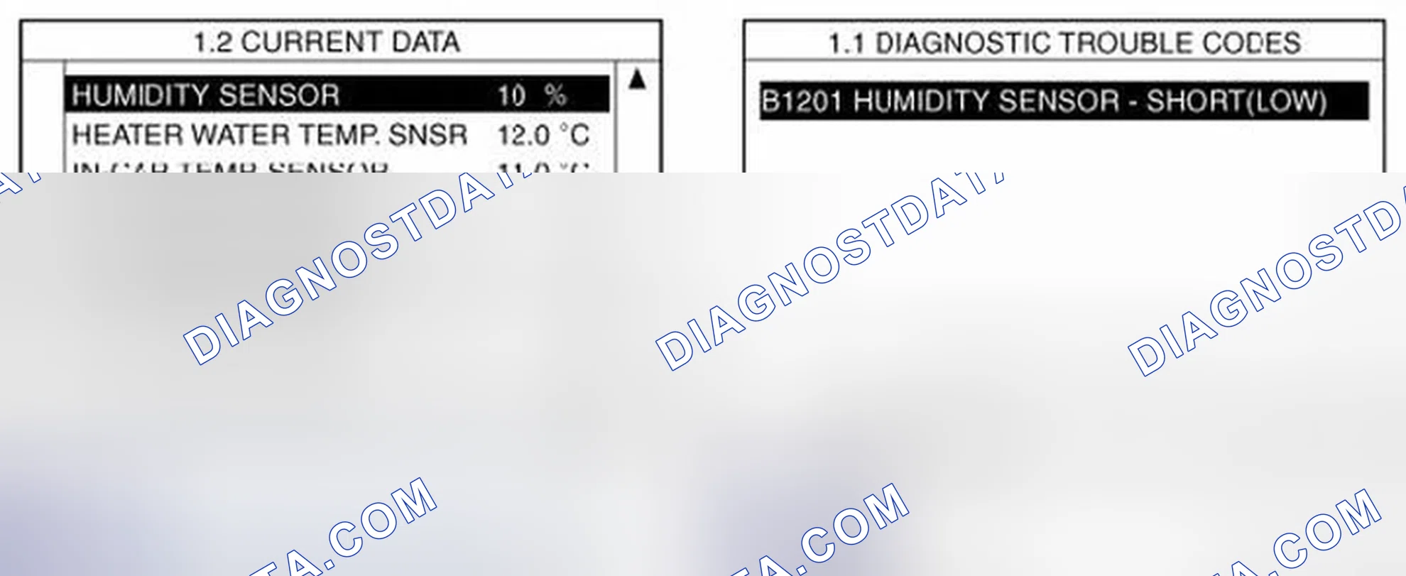 Scheme 77: Monitor Scan Tool Data