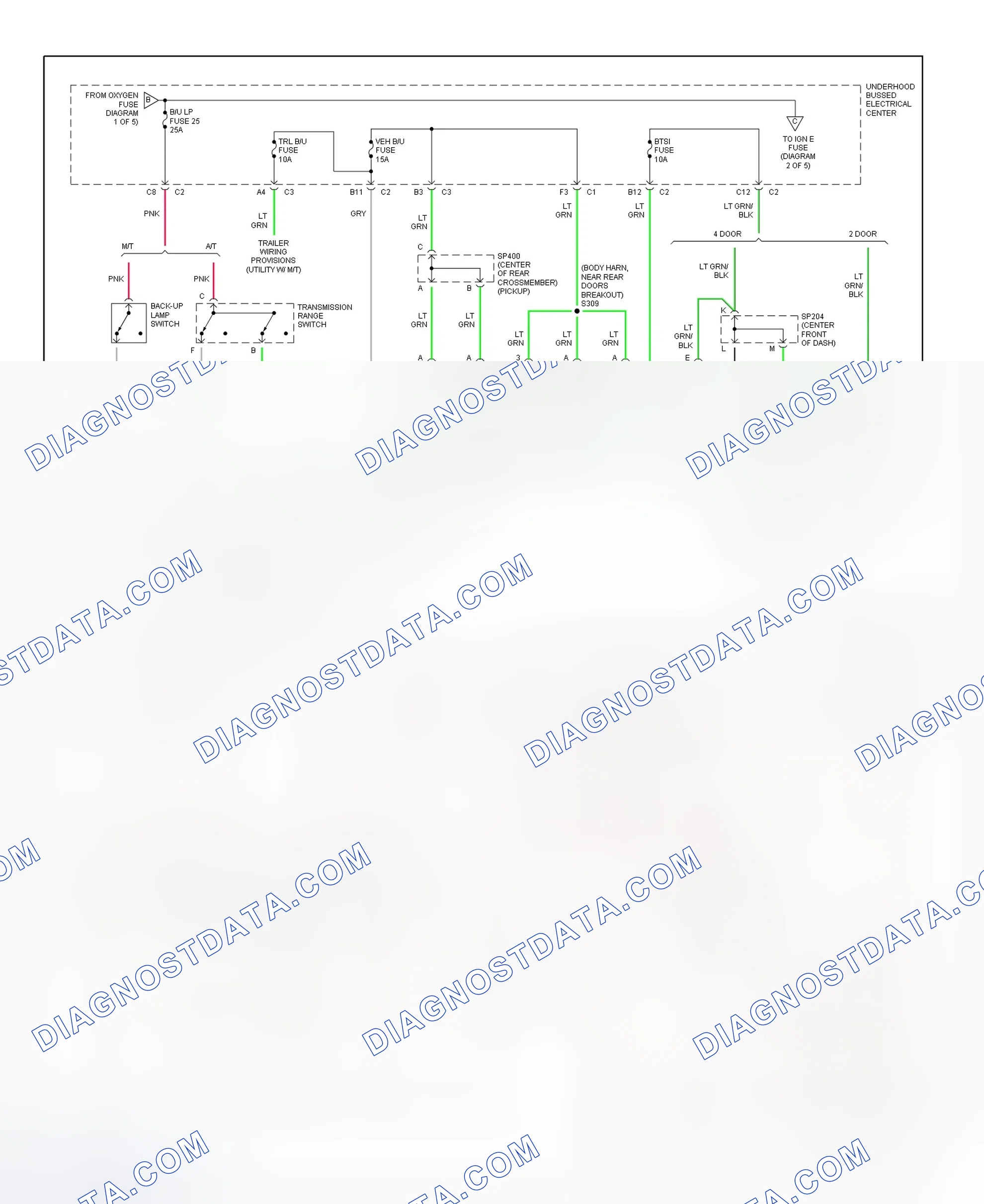 Scheme 3: Power Distribution Wiring Diagram (2 Of 5)
