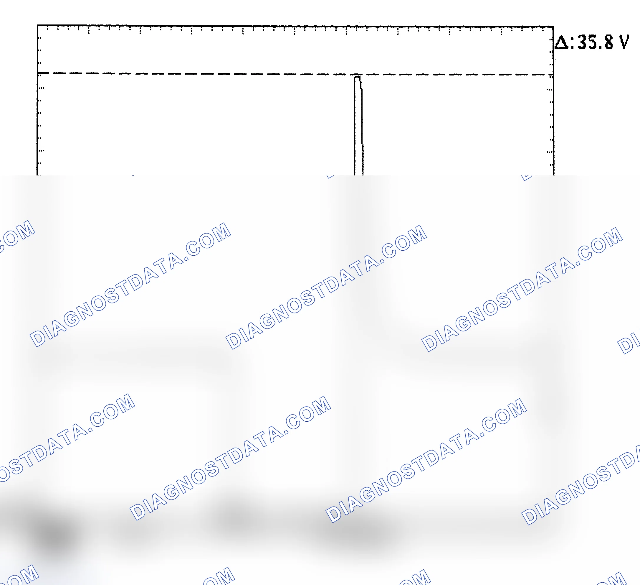Scheme 28: Injector Bank - Known Good - Voltage Pattern