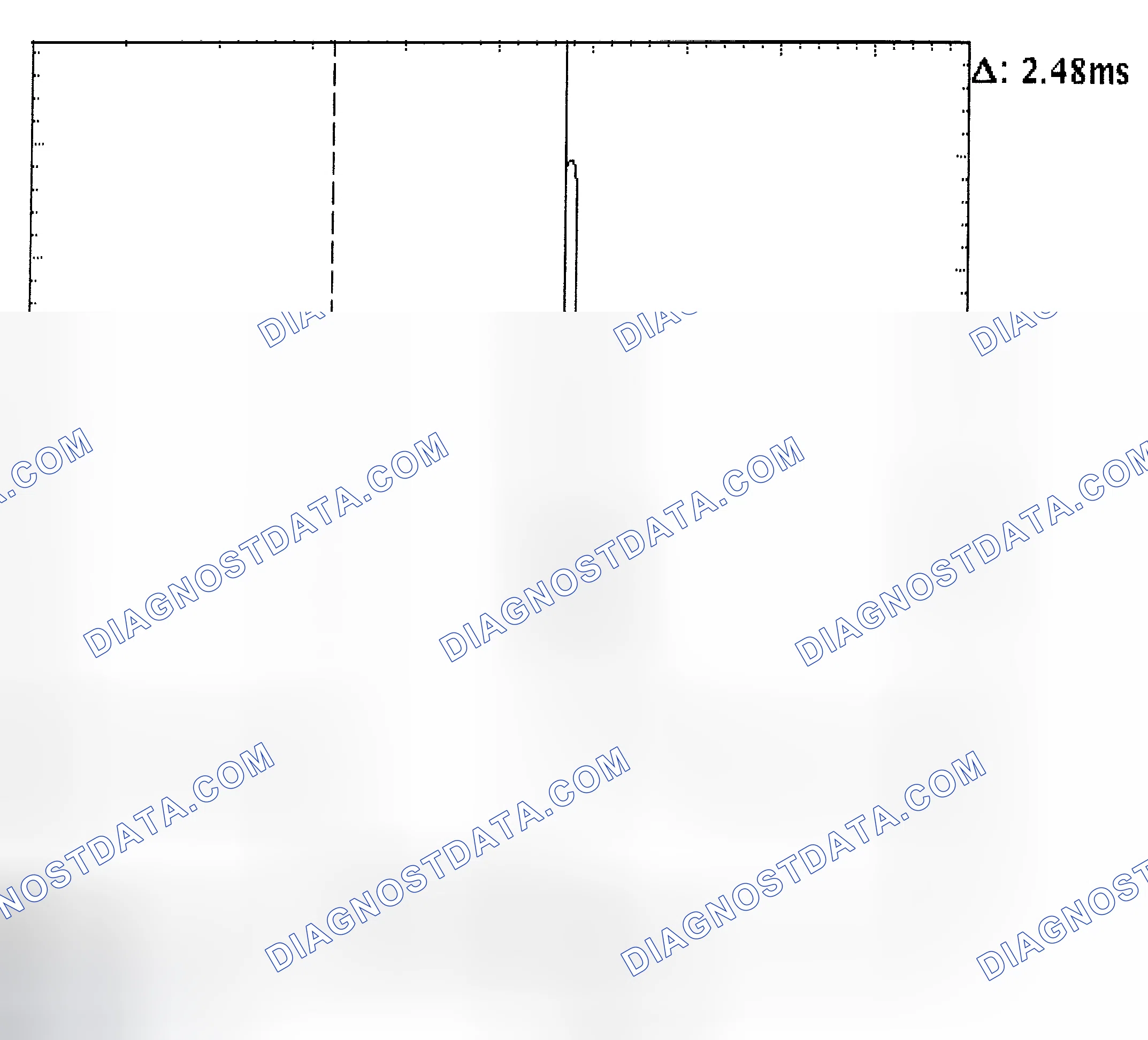 Scheme 24: Injector Bank - Known Good - Voltage Pattern