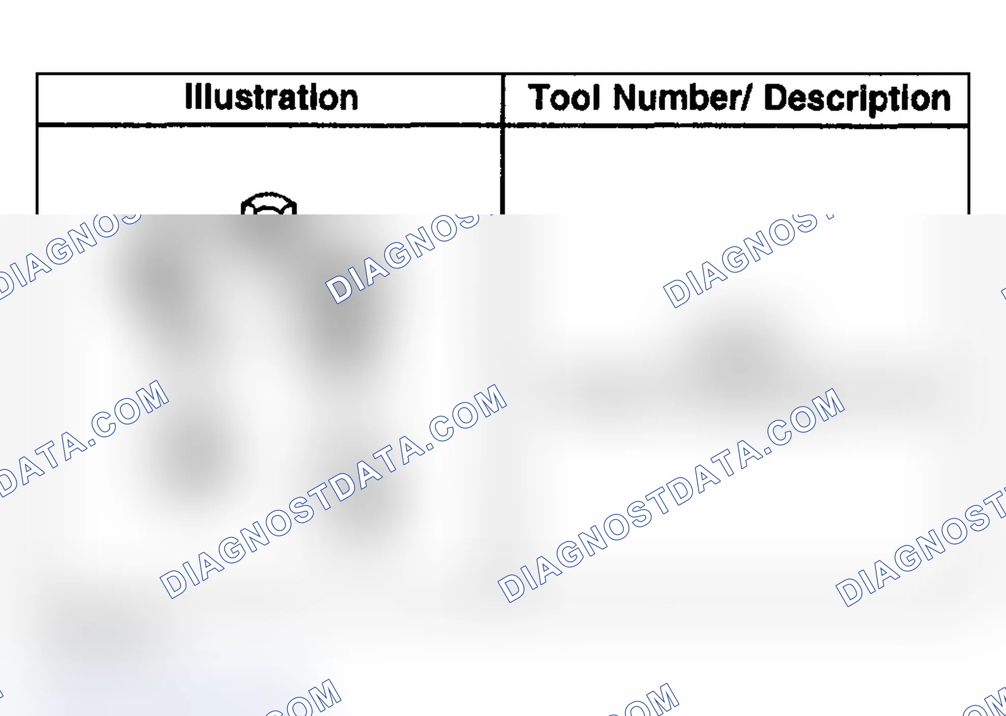 Scheme 13: Special Tools and Equipment