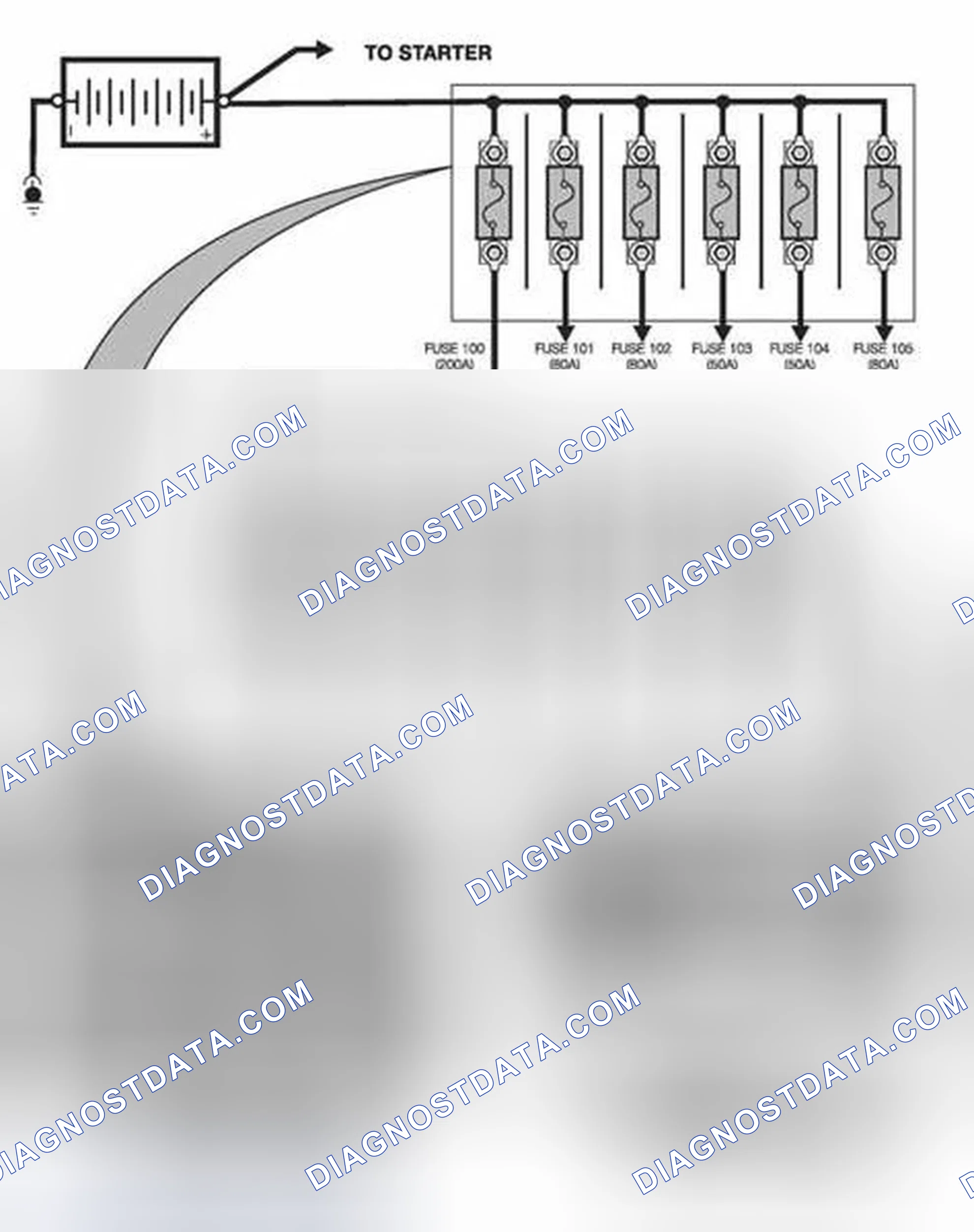 Scheme 4: Fuse Box (Power Distribution Centers)