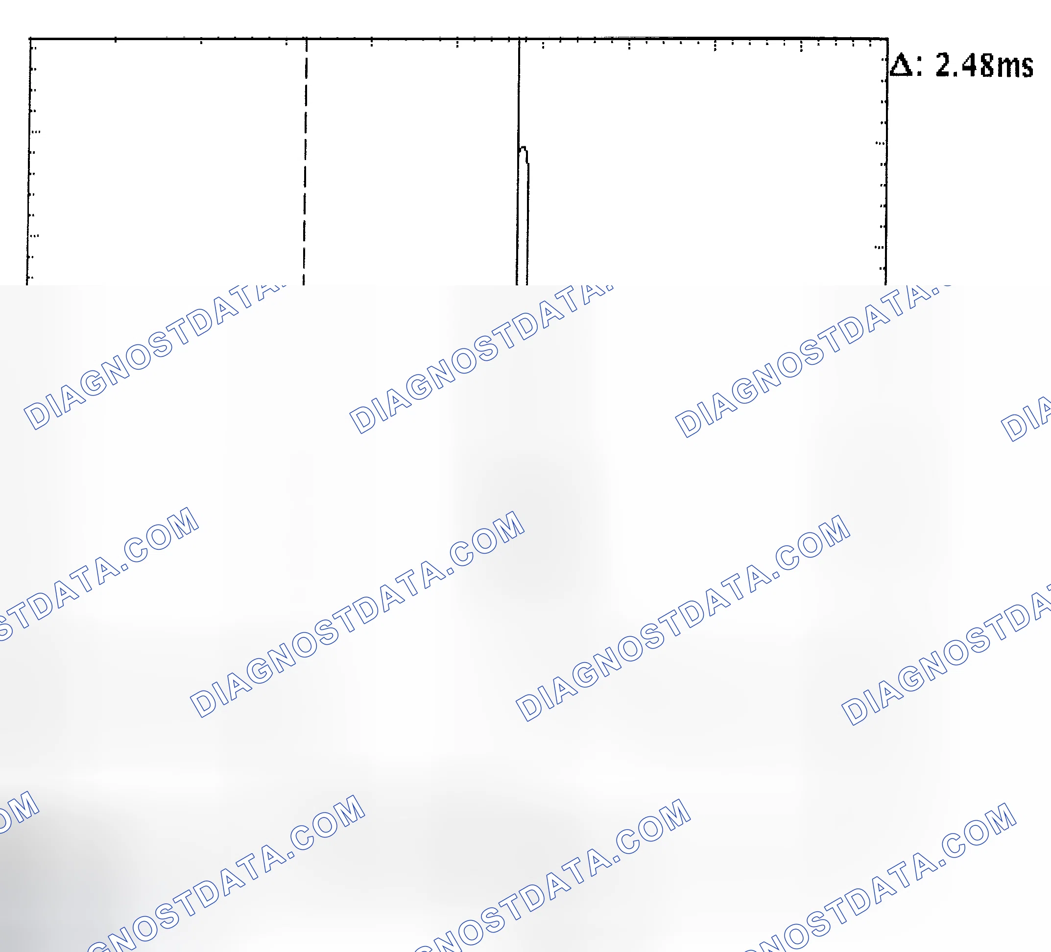 Scheme 24: Injector Bank - Known Good - Voltage Pattern