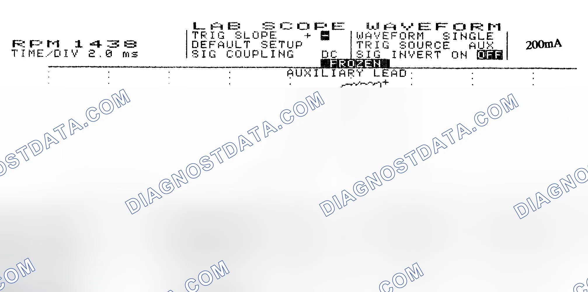 Scheme 15: Single Injector w/Normal Current Flow - Current Pattern