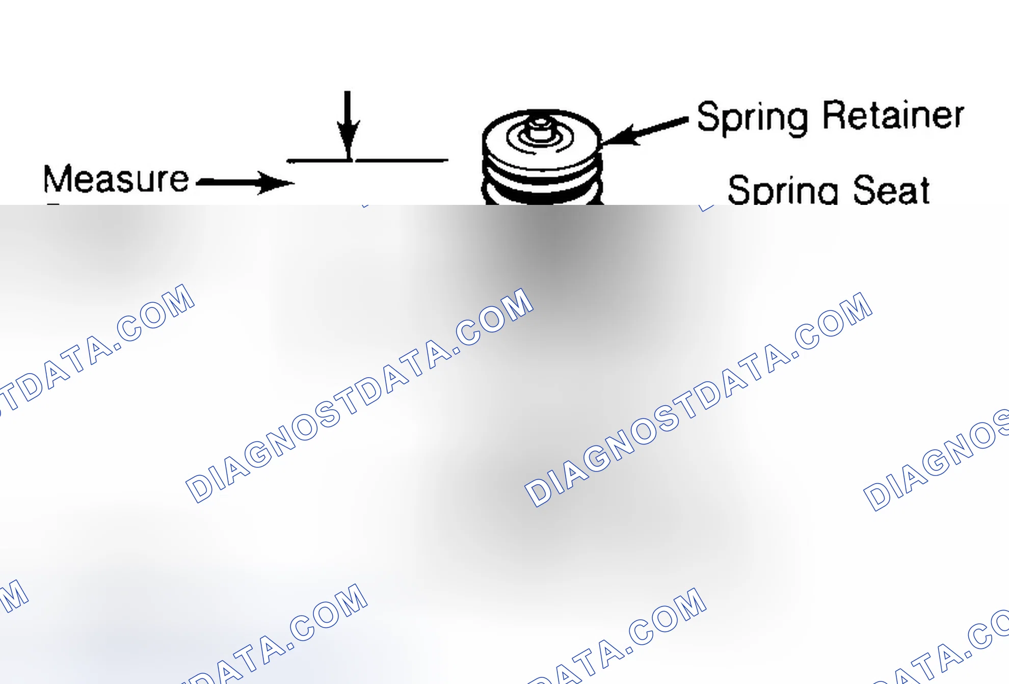 Scheme 21: Measuring Valve Spring Installed Height