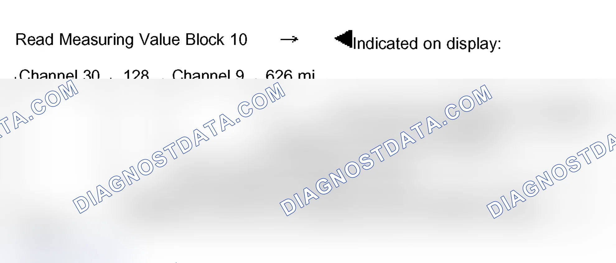 Scheme 51: Measuring value block 010