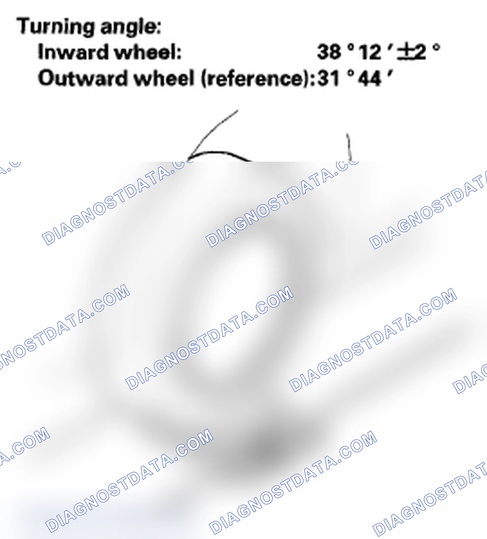 Scheme 8: Turning Angle Inspection