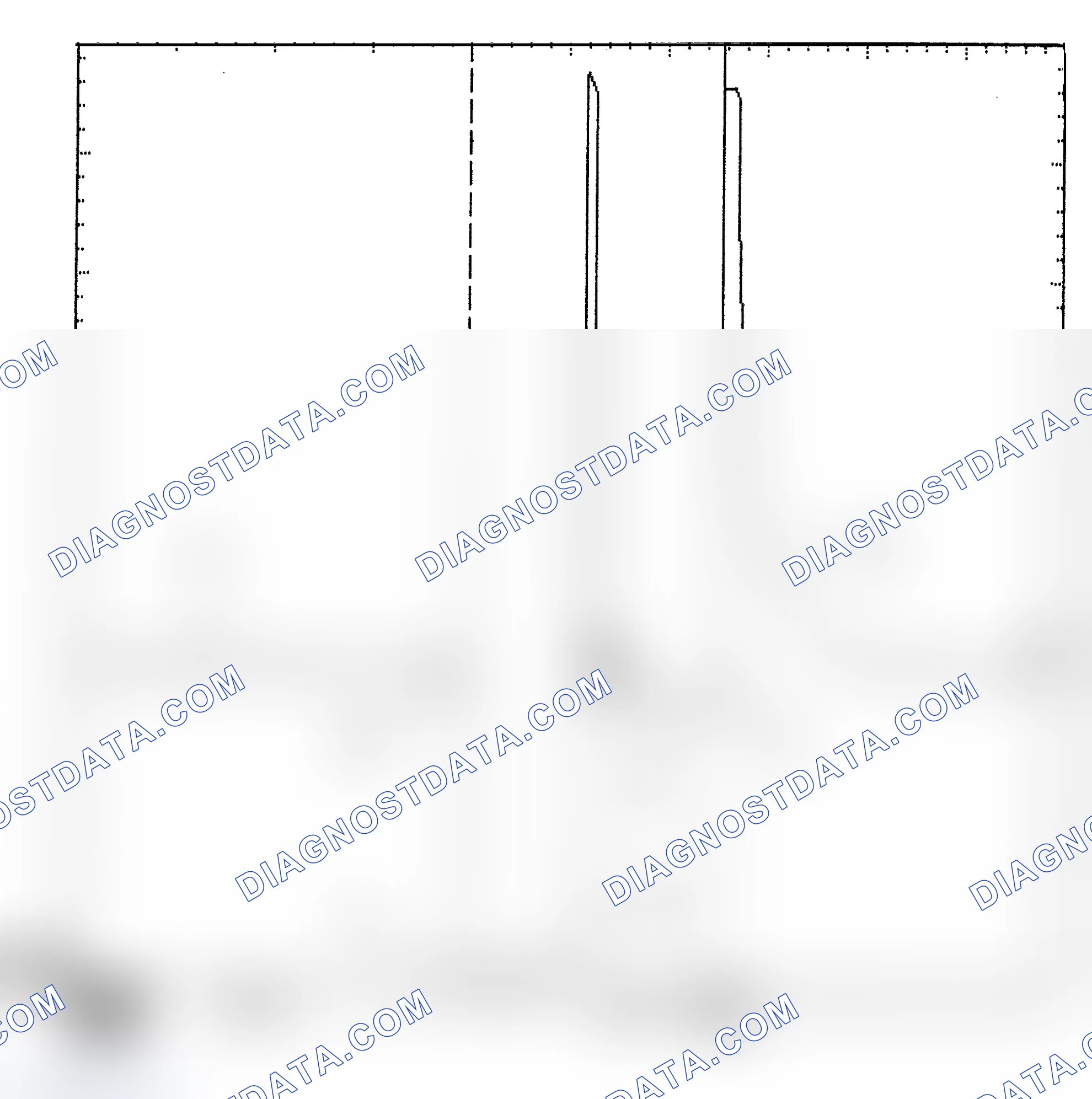 Scheme 6: Identifying Current Controlled Type Injector Pattern