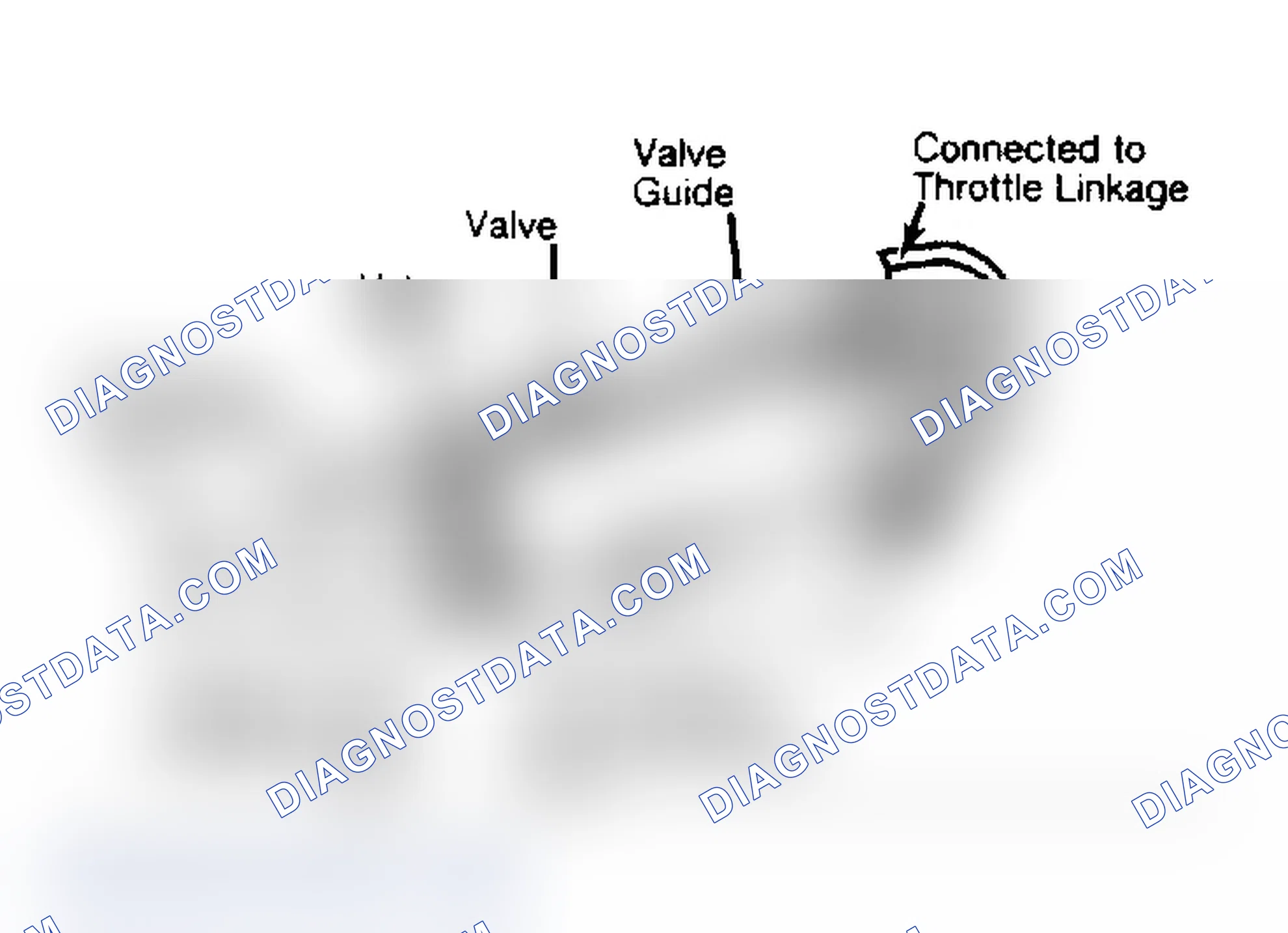 Scheme 15: Sectional View of Sub-EGR Control Valve