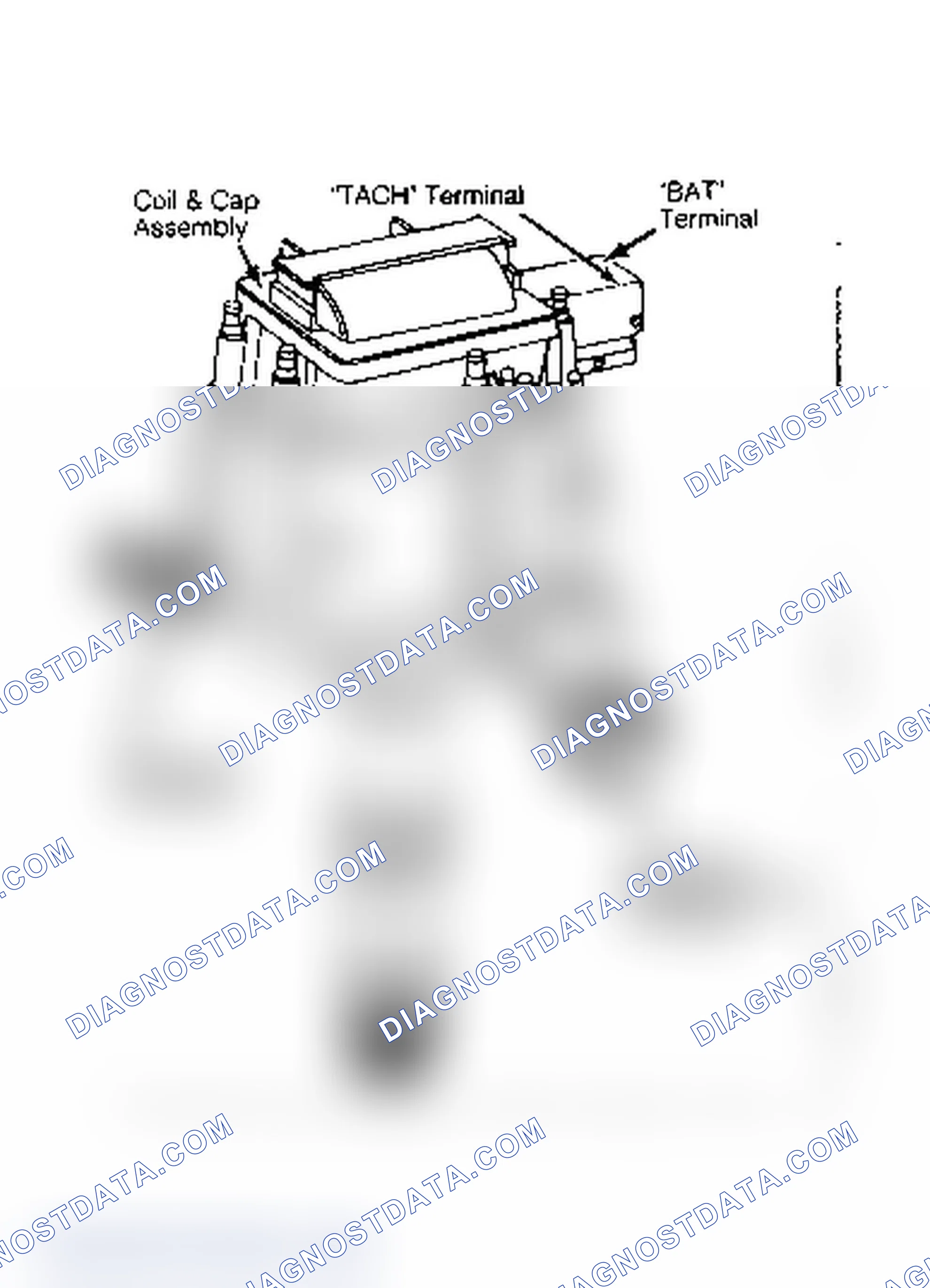 Scheme 2: Typical HEI/EST Distributor Integral coil system shown. Courtesy of General Motors Corp.